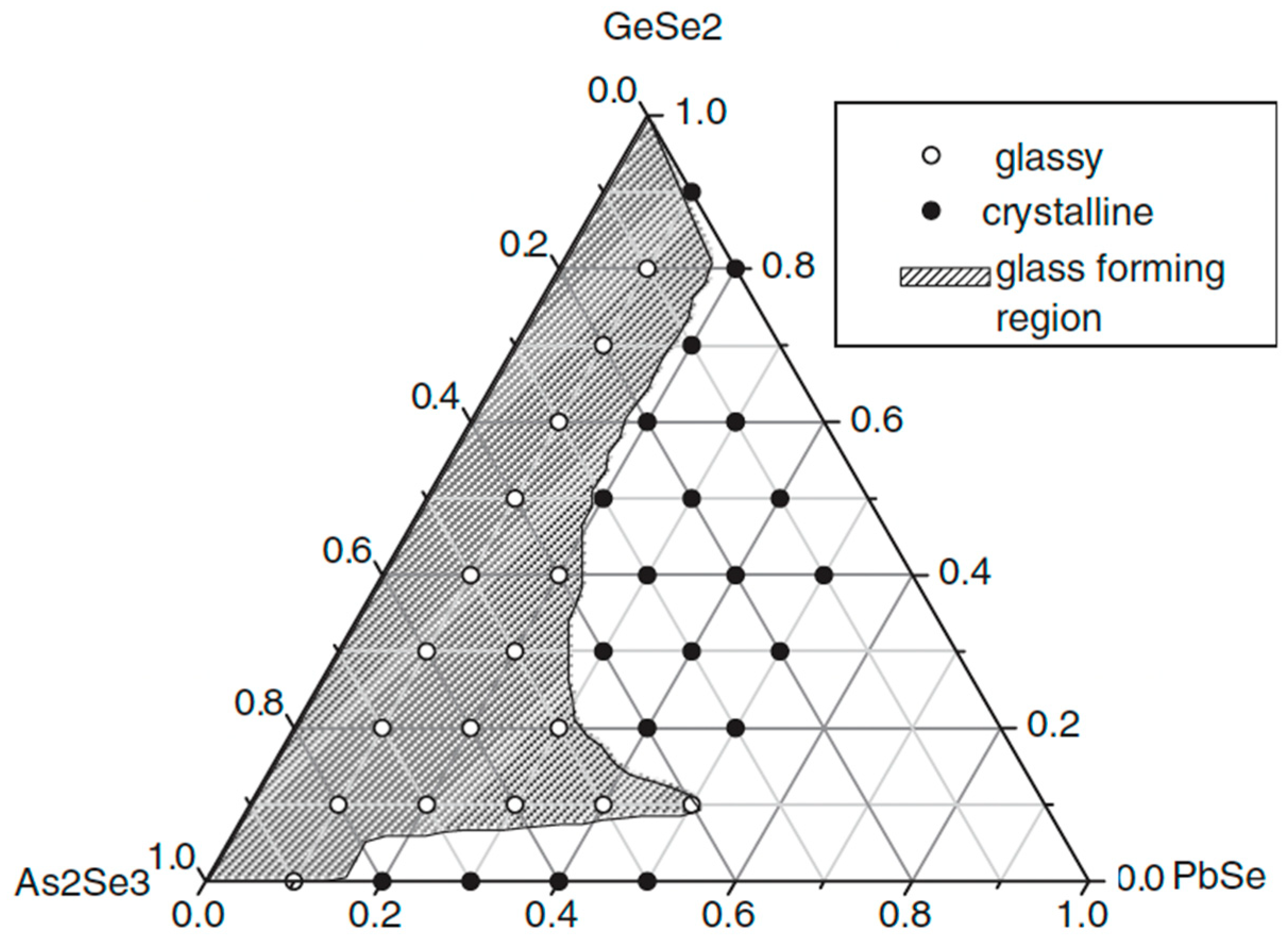 Materials 18 05058 g010