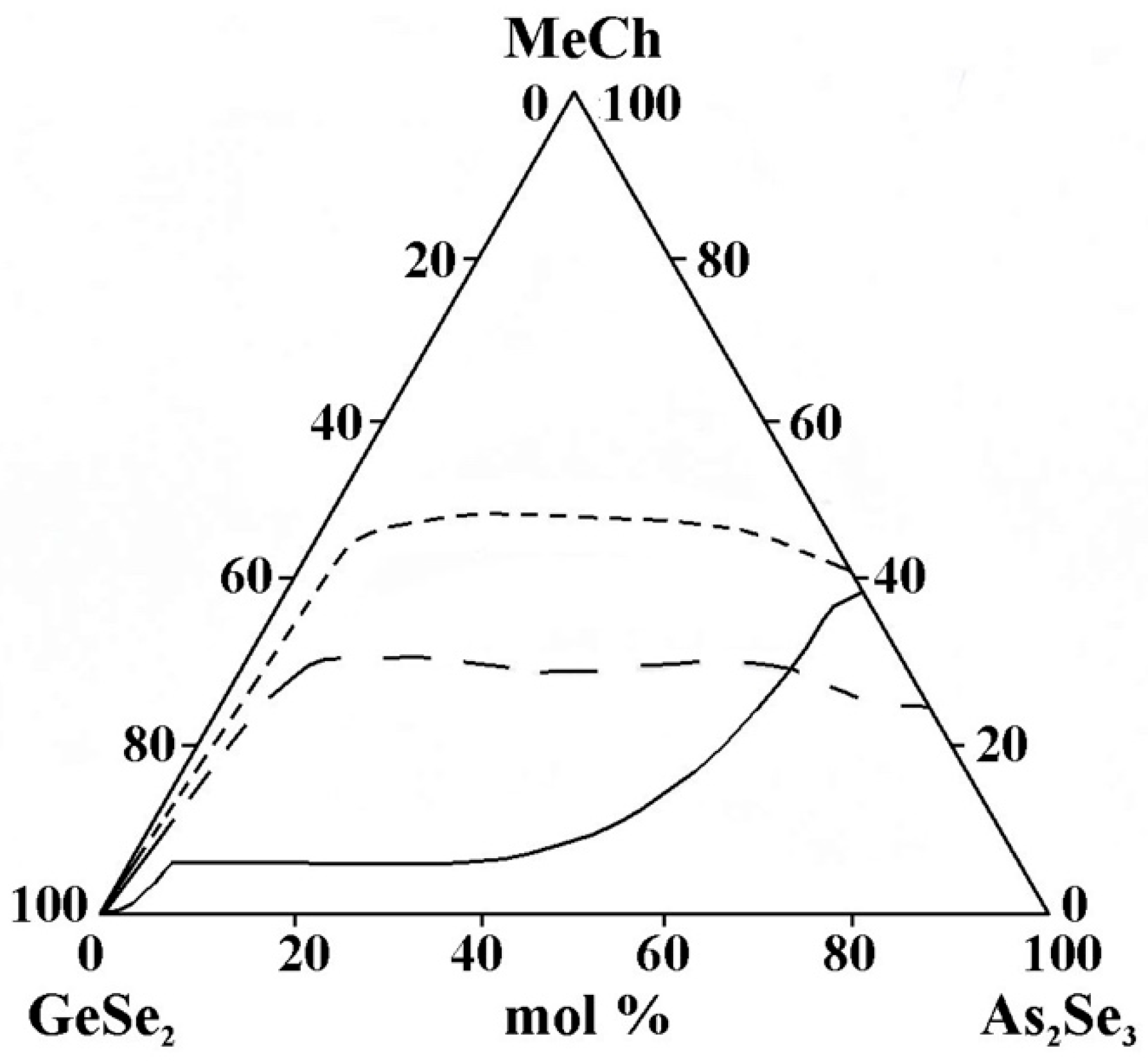 Materials 18 05058 g013