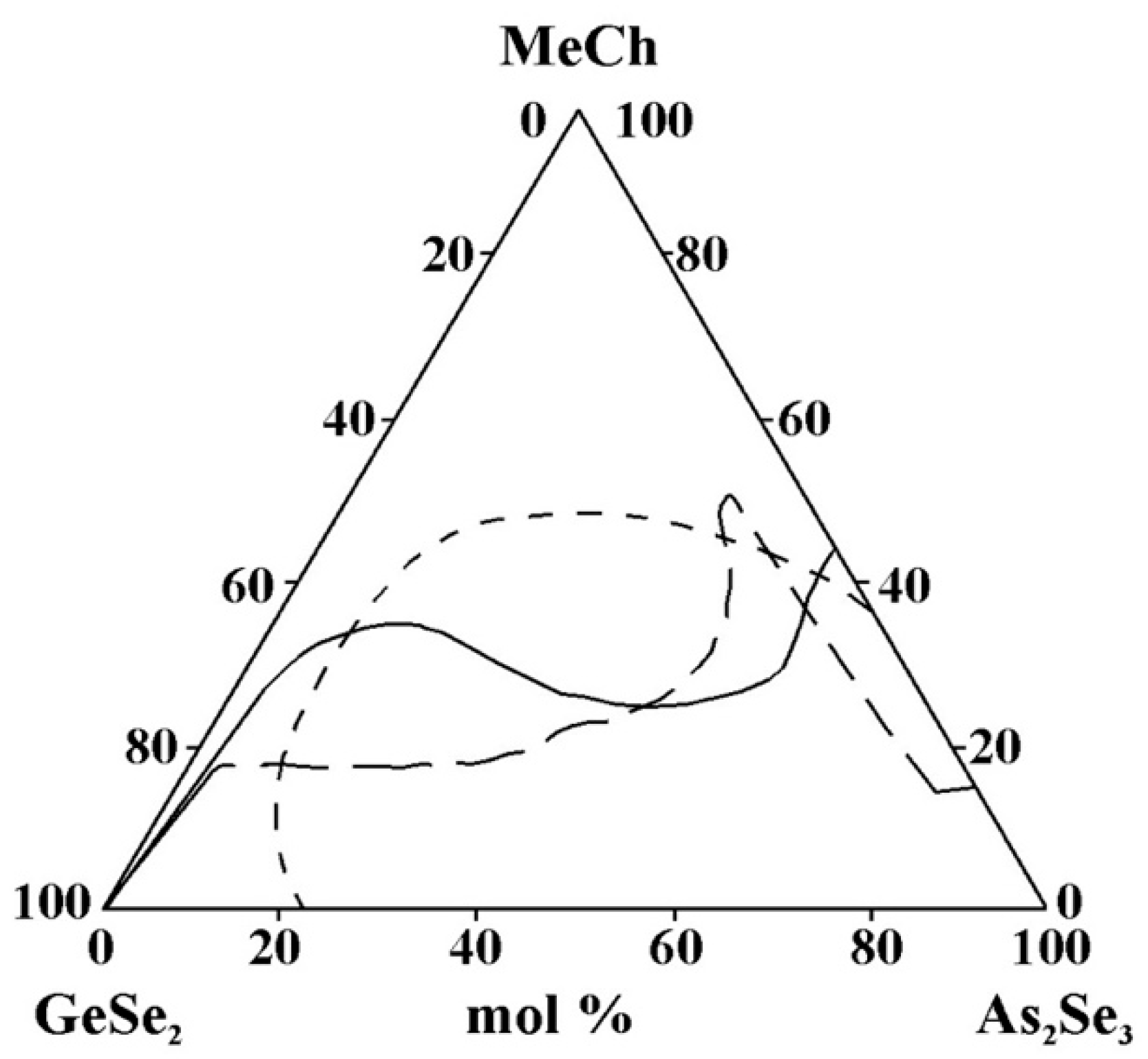 Materials 18 05058 g015
