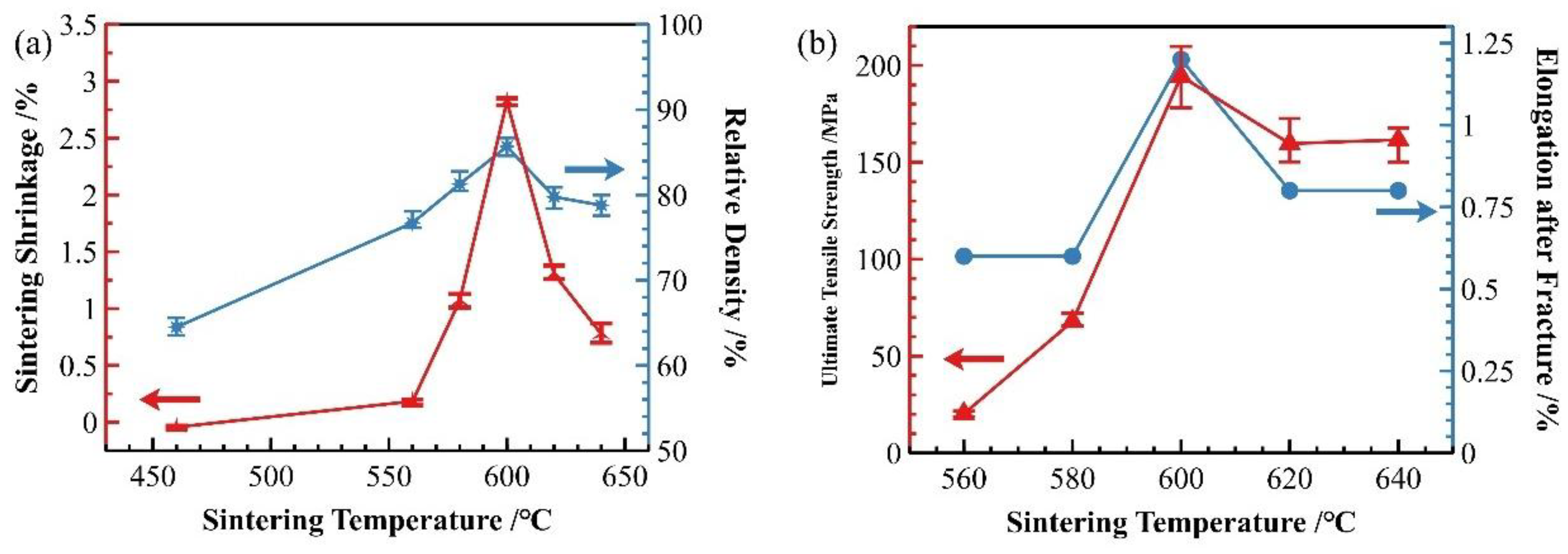 Materials 18 05060 g002