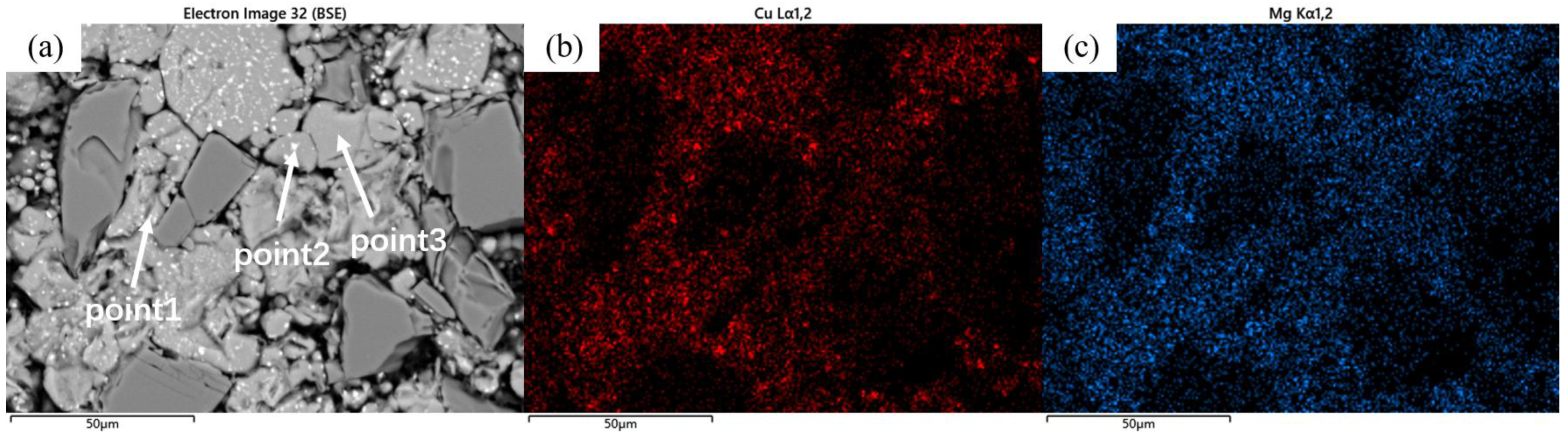 Materials 18 05060 g006