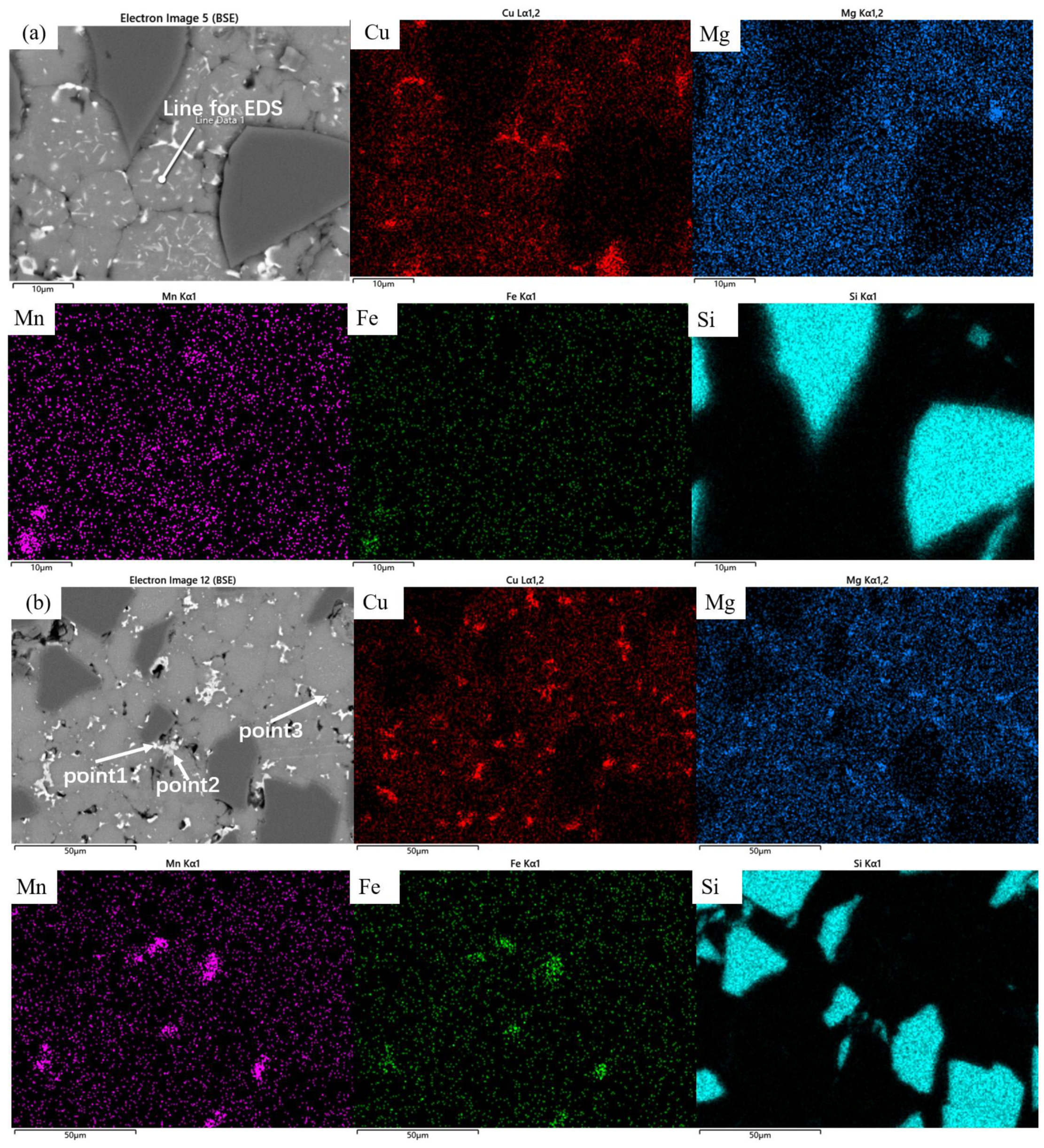 Materials 18 05060 g007