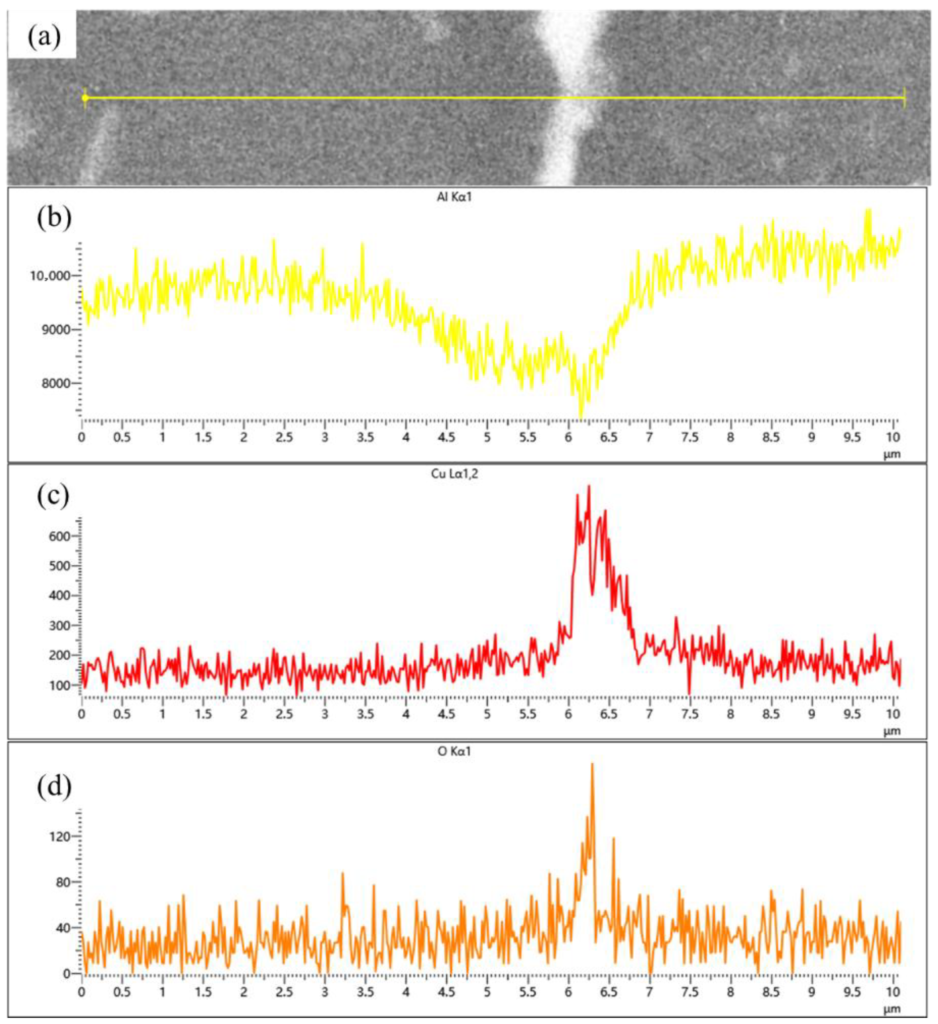 Materials 18 05060 g008