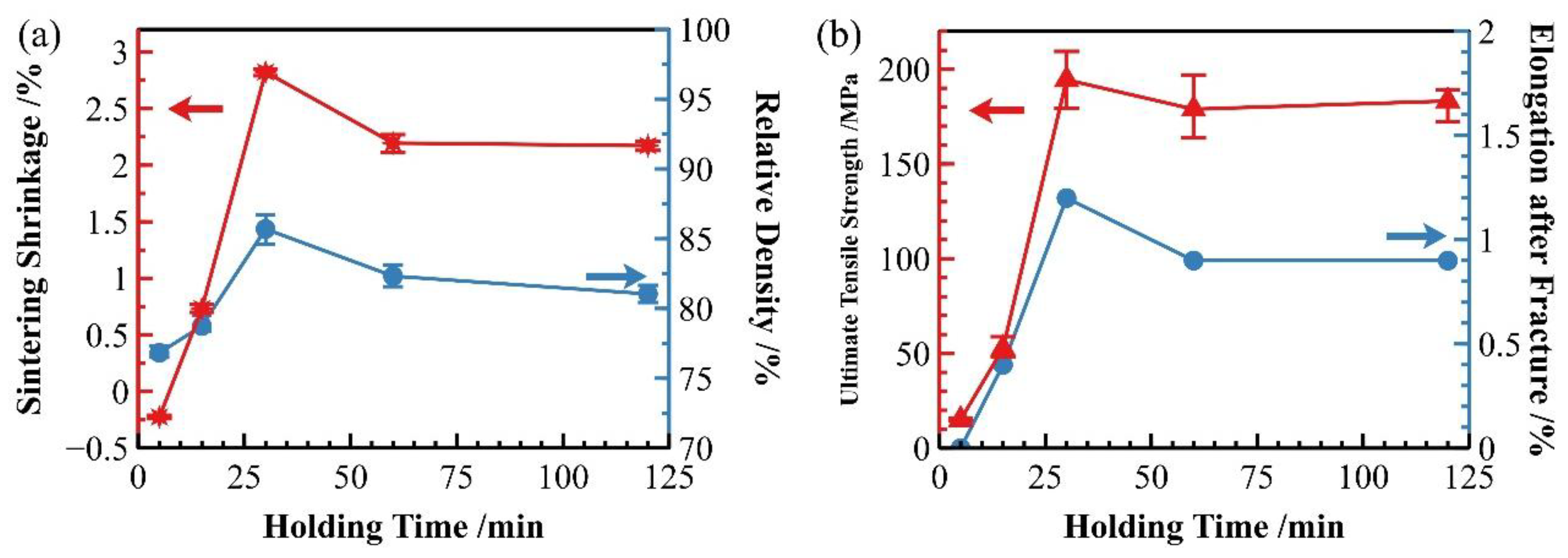 Materials 18 05060 g010