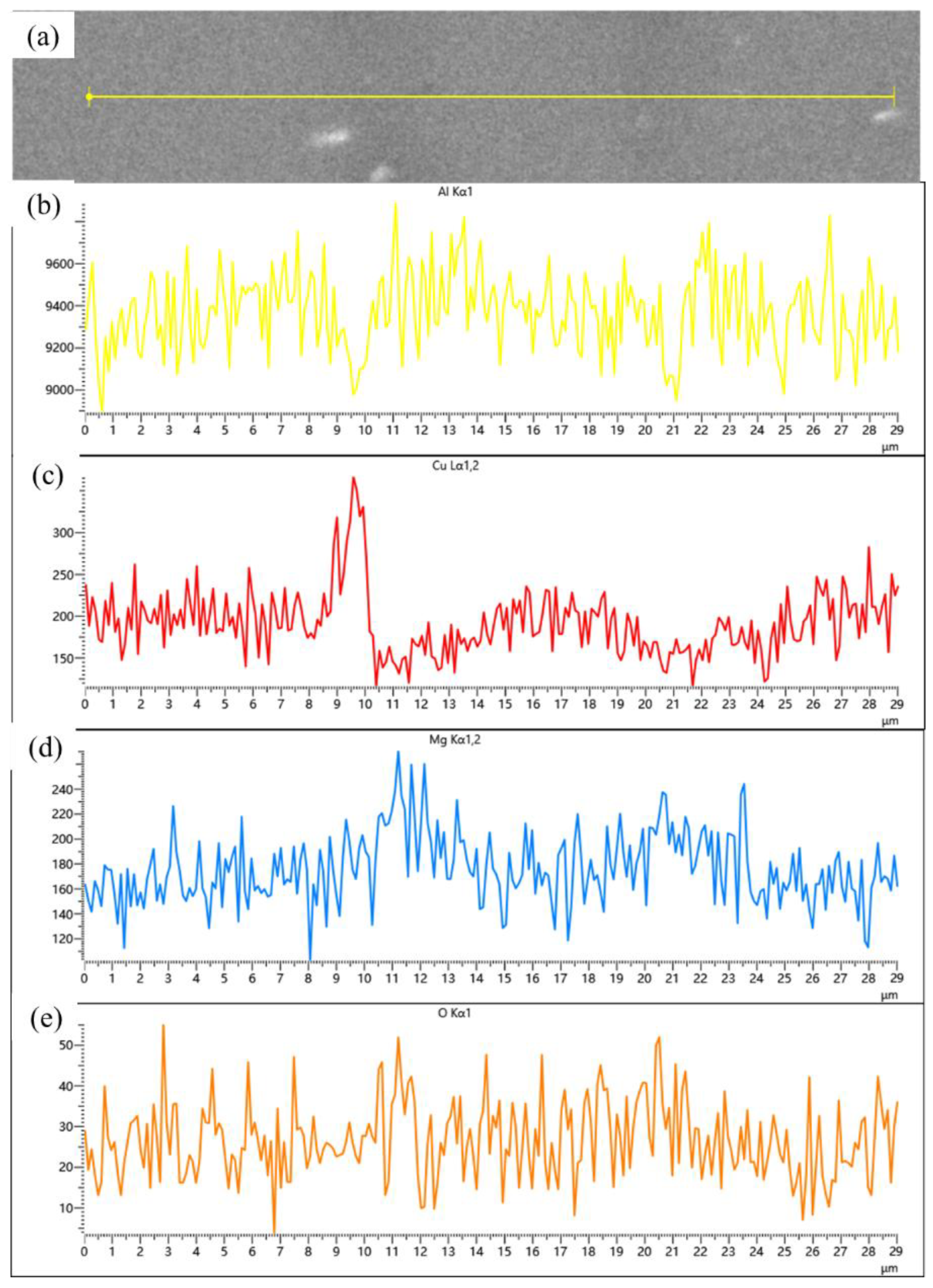 Materials 18 05060 g014