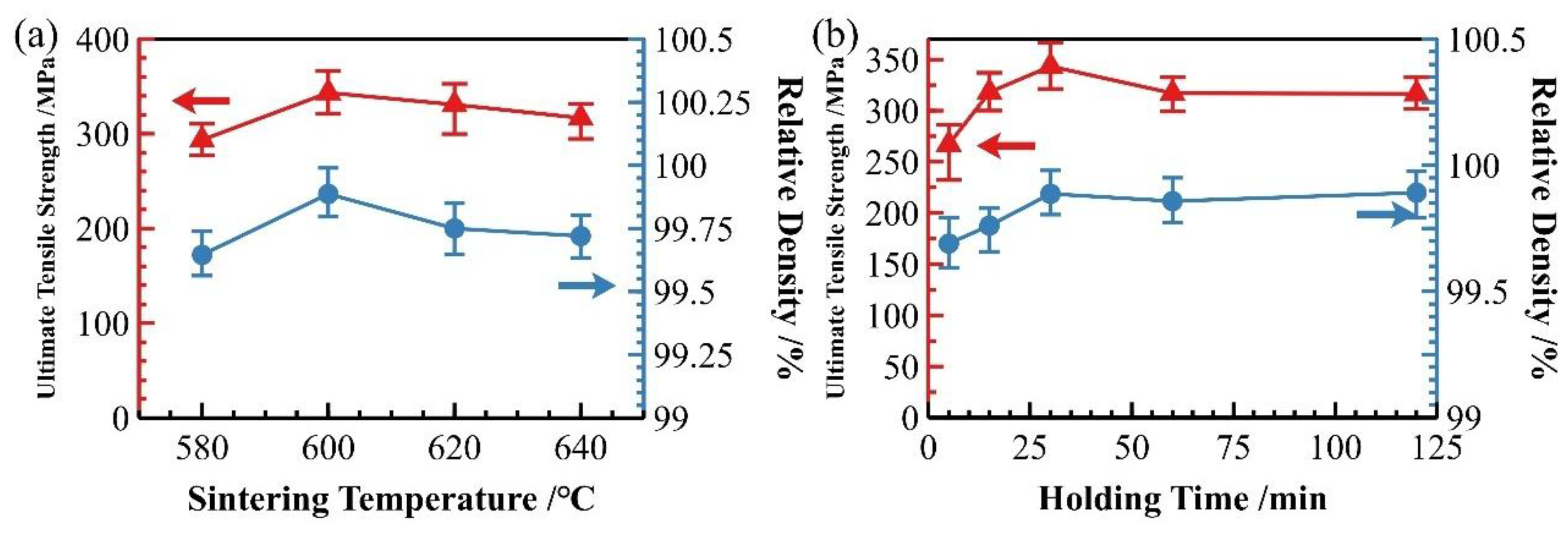 Materials 18 05060 g015