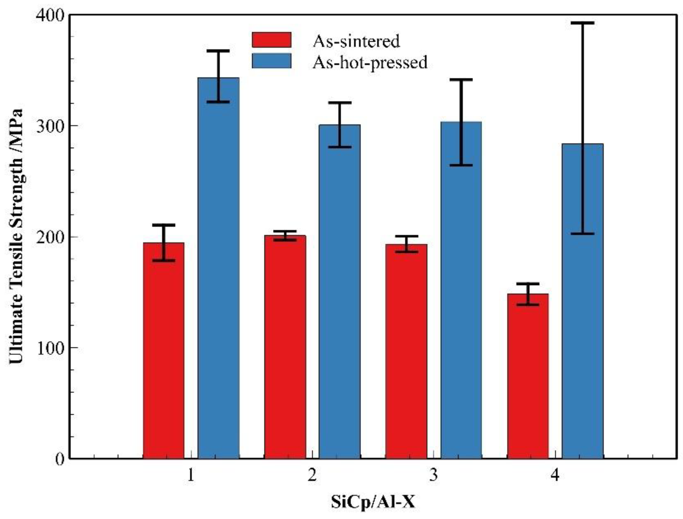 Materials 18 05060 g018