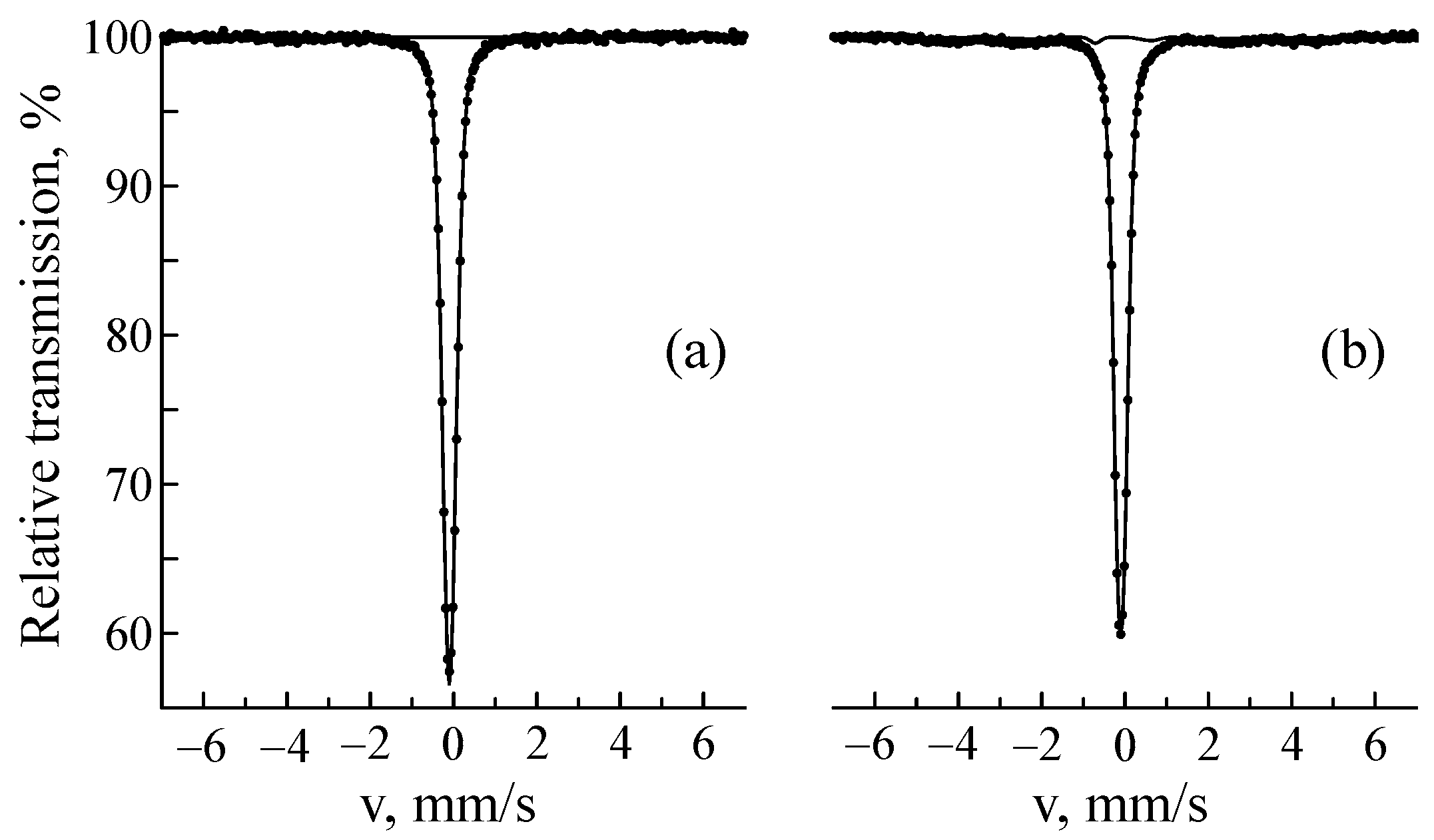 Materials 18 05062 g002 Materials 18 05062 g002
