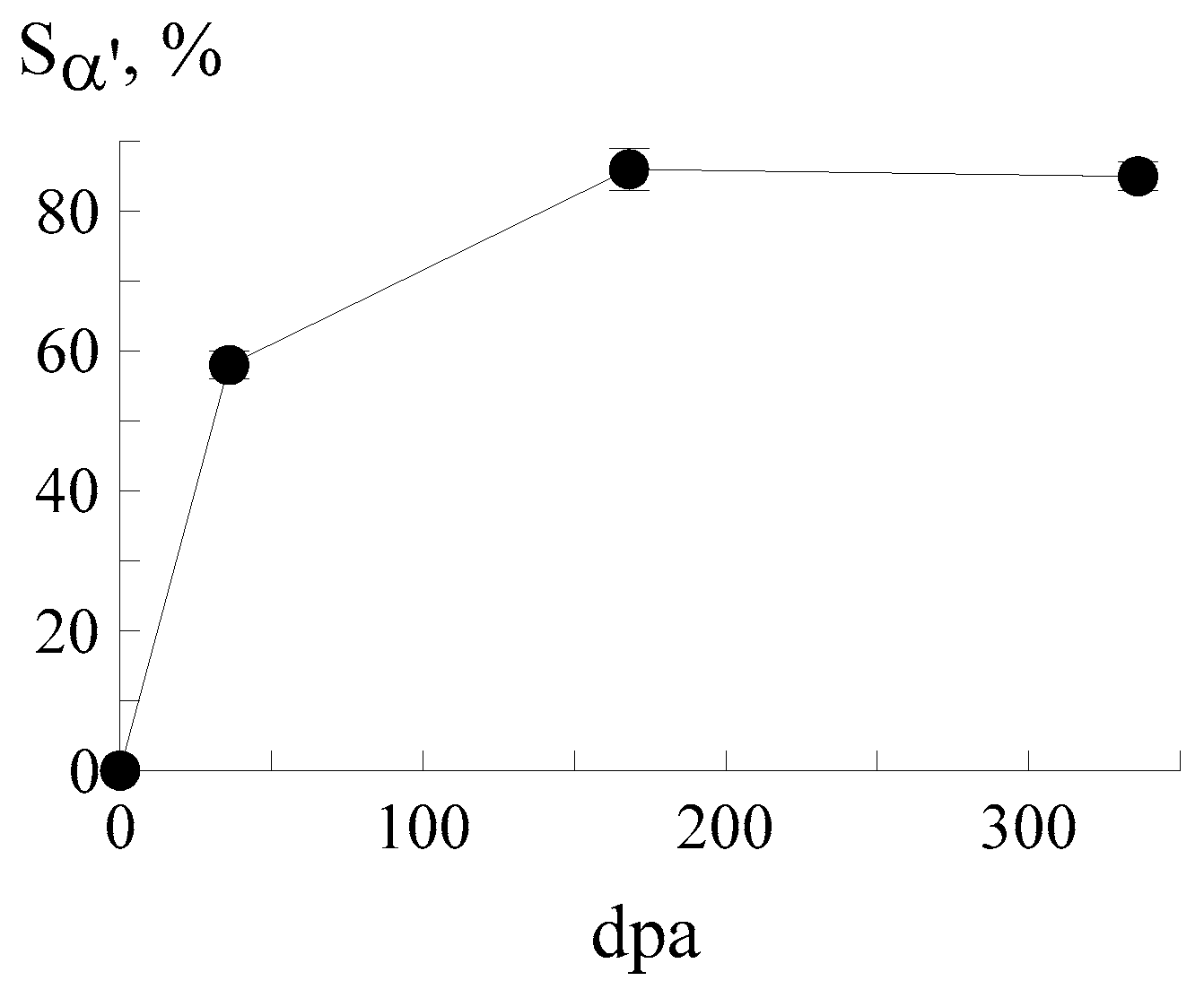Materials 18 05062 g003 Materials 18 05062 g003