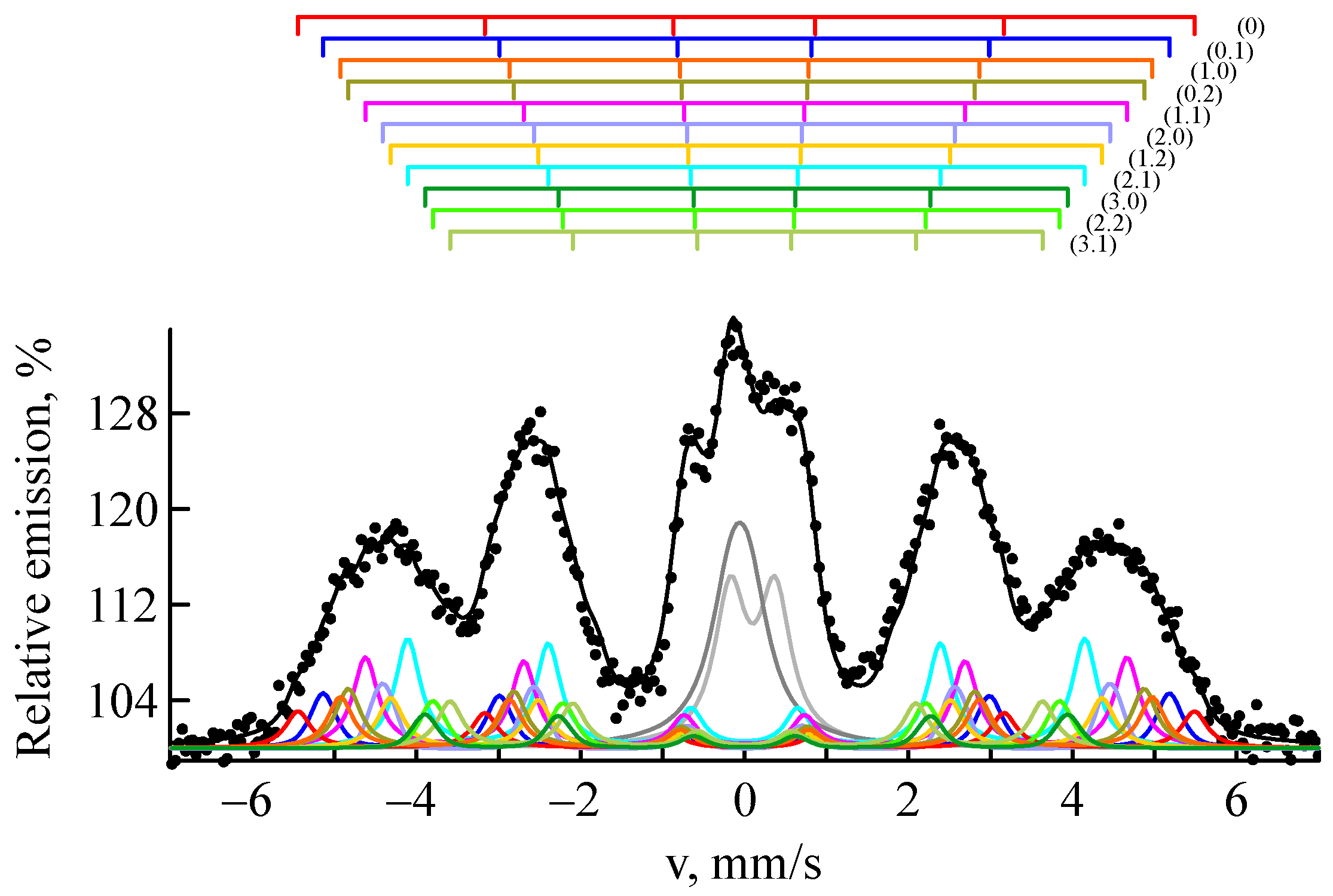 Materials 18 05062 g004 Materials 18 05062 g004