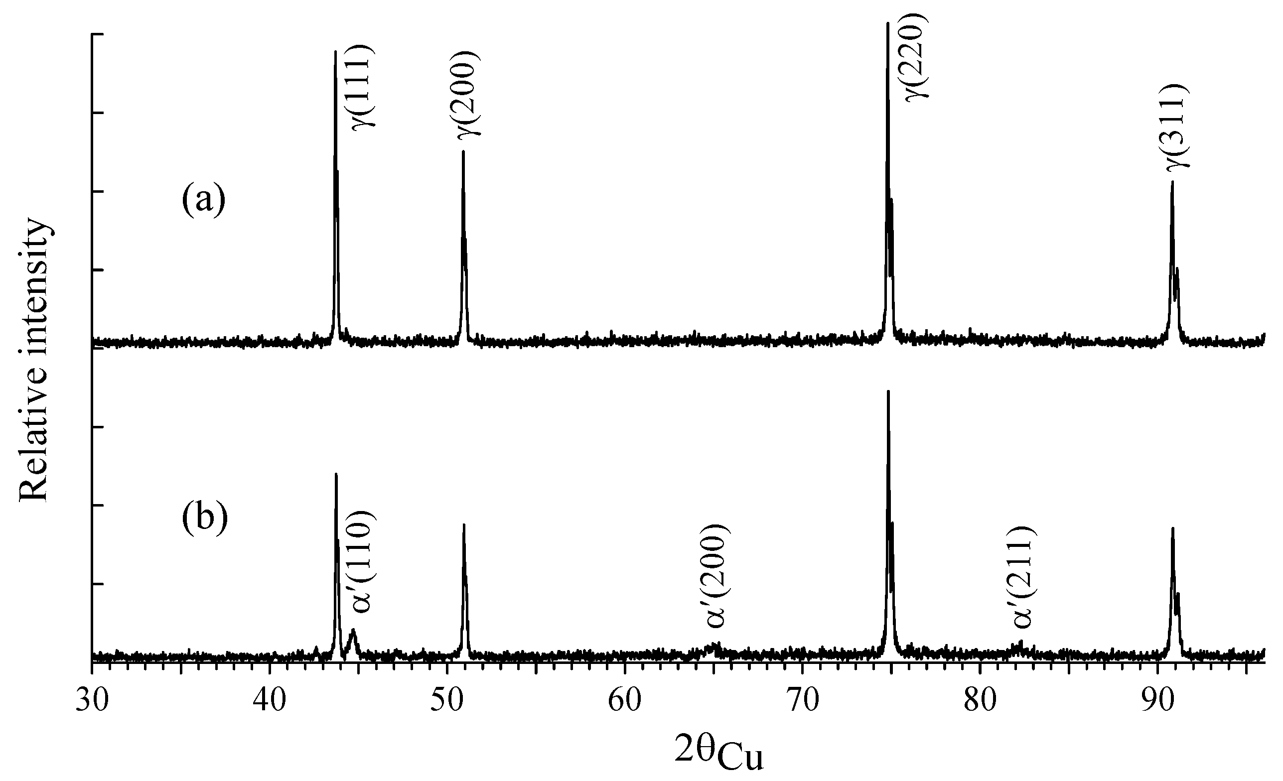 Materials 18 05062 g005 Materials 18 05062 g005