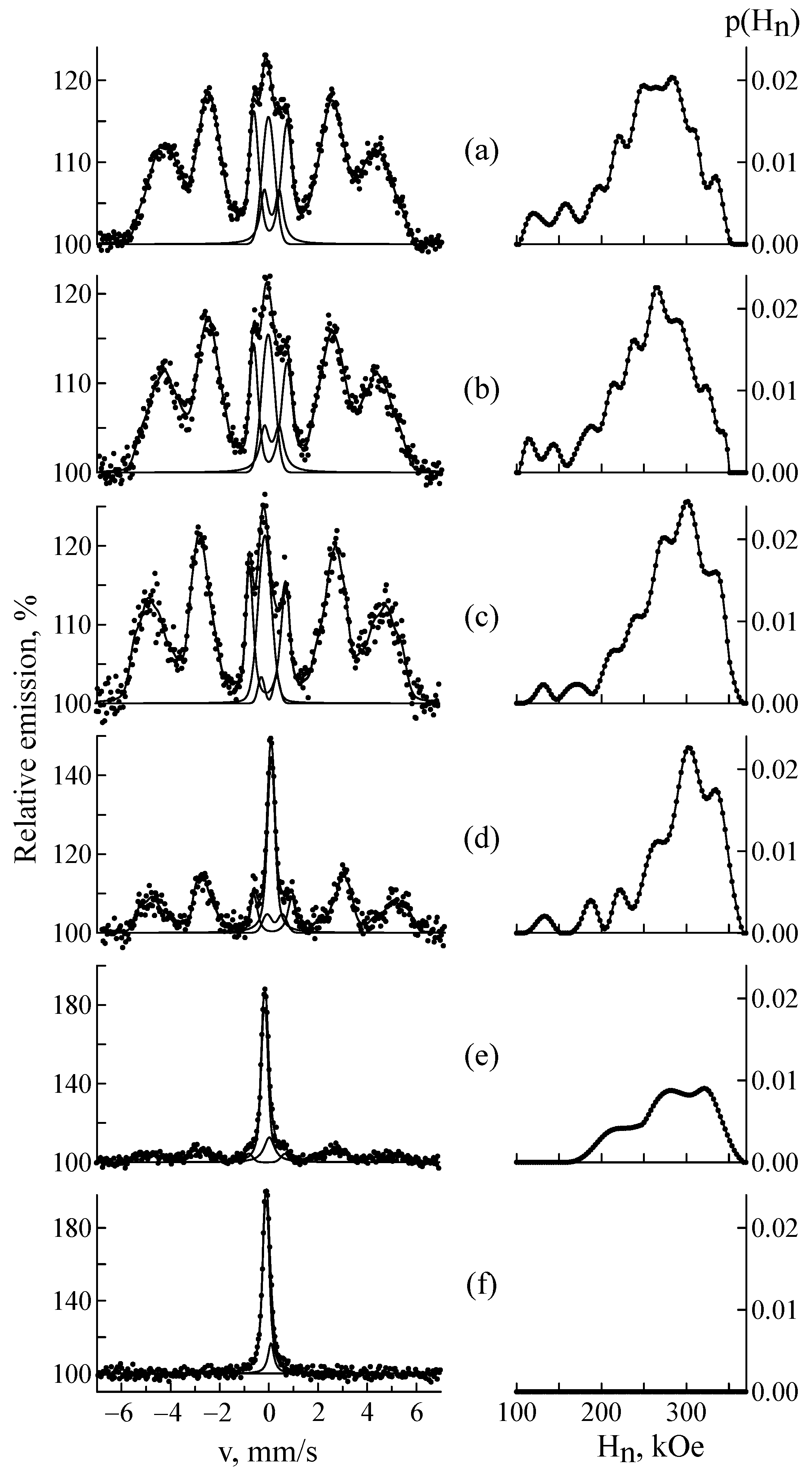 Materials 18 05062 g006 Materials 18 05062 g006