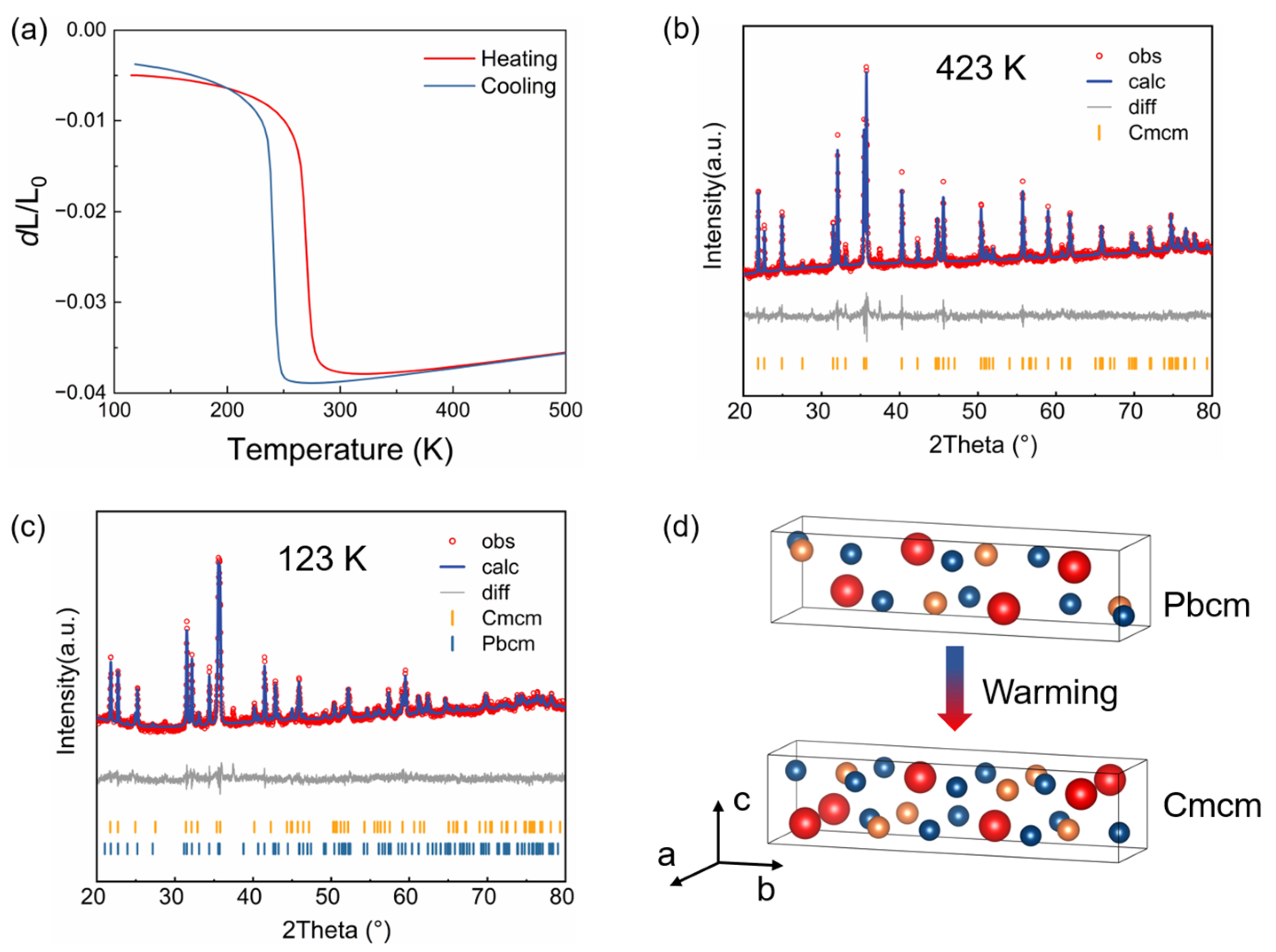 Materials 18 05064 g002 Materials 18 05064 g002