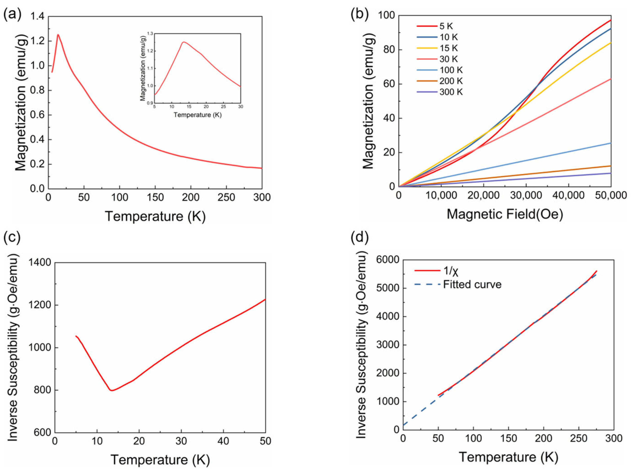 Materials 18 05064 g004 Materials 18 05064 g004