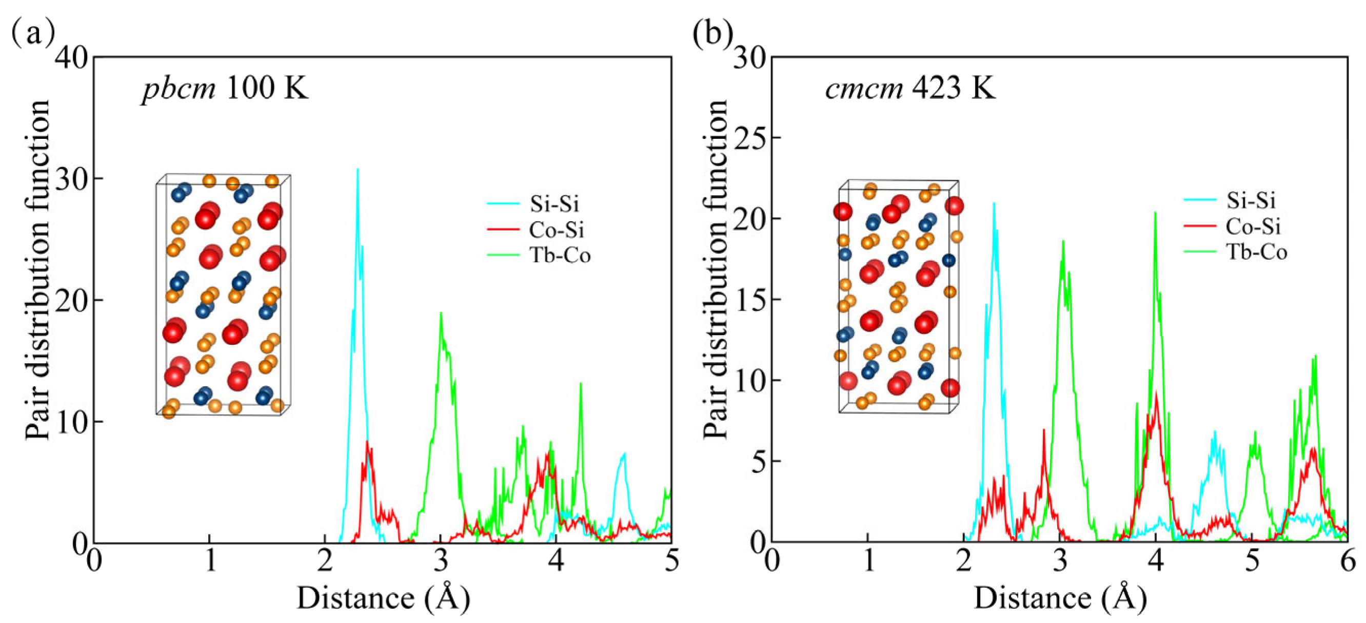 Materials 18 05064 g006 Materials 18 05064 g006