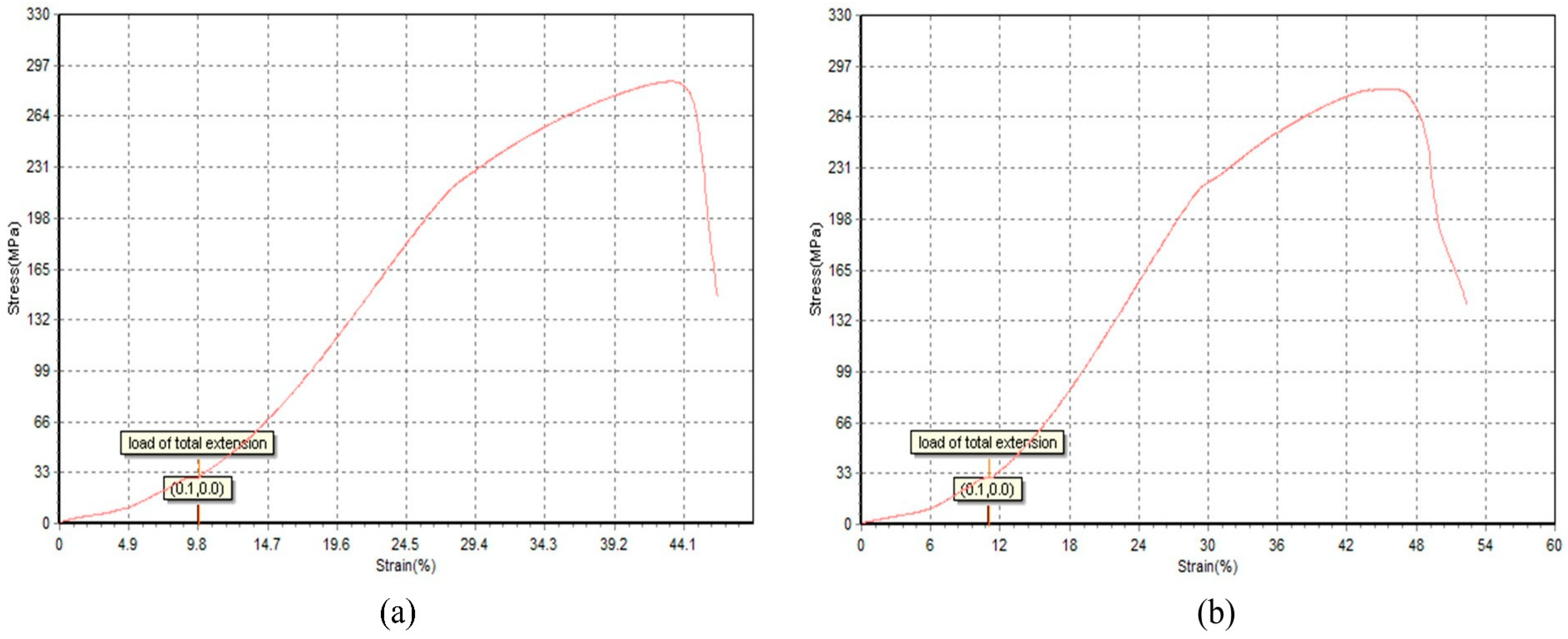 Materials 18 05065 g012 Materials 18 05065 g012