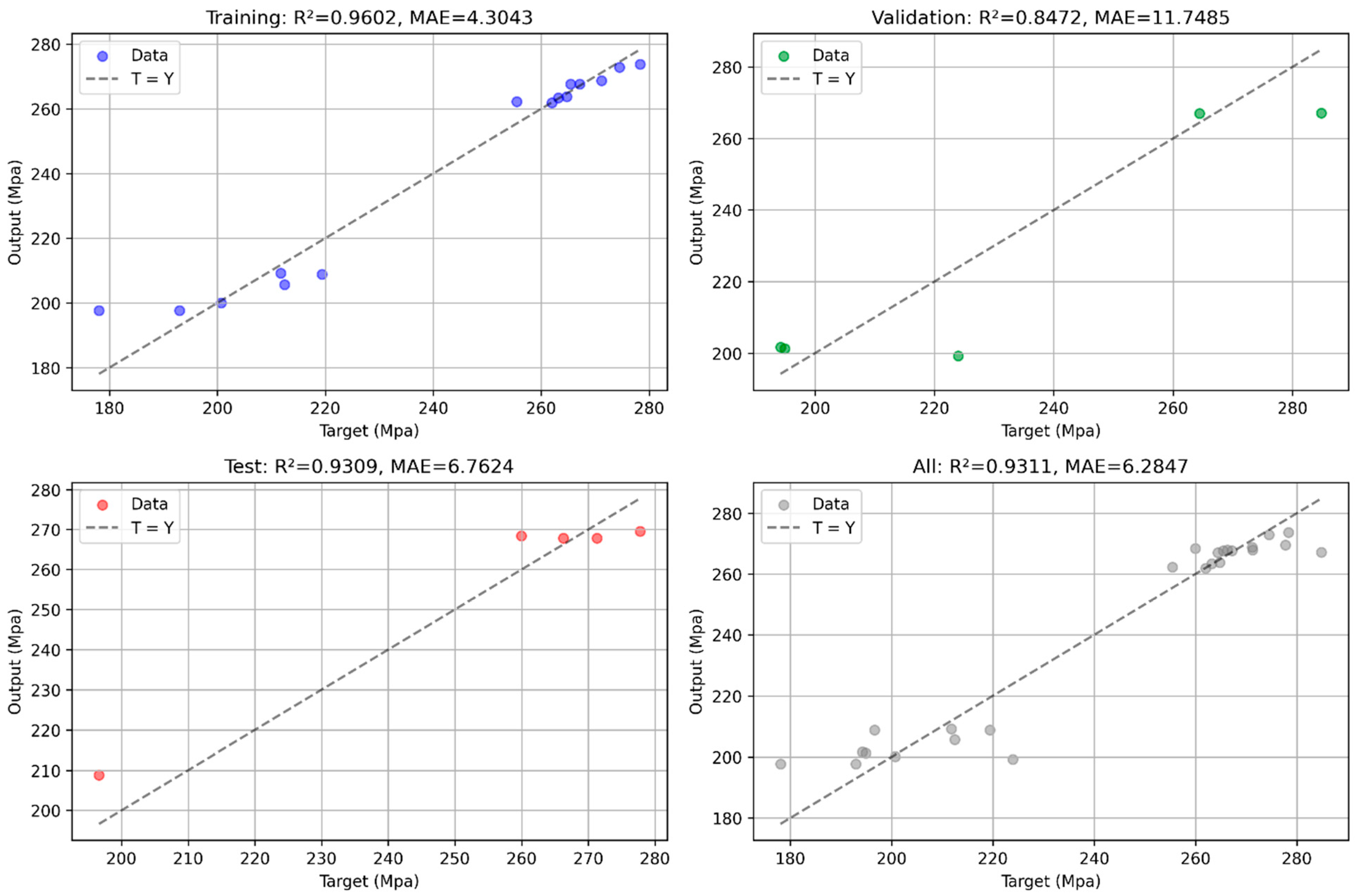 Materials 18 05065 g016 Materials 18 05065 g016