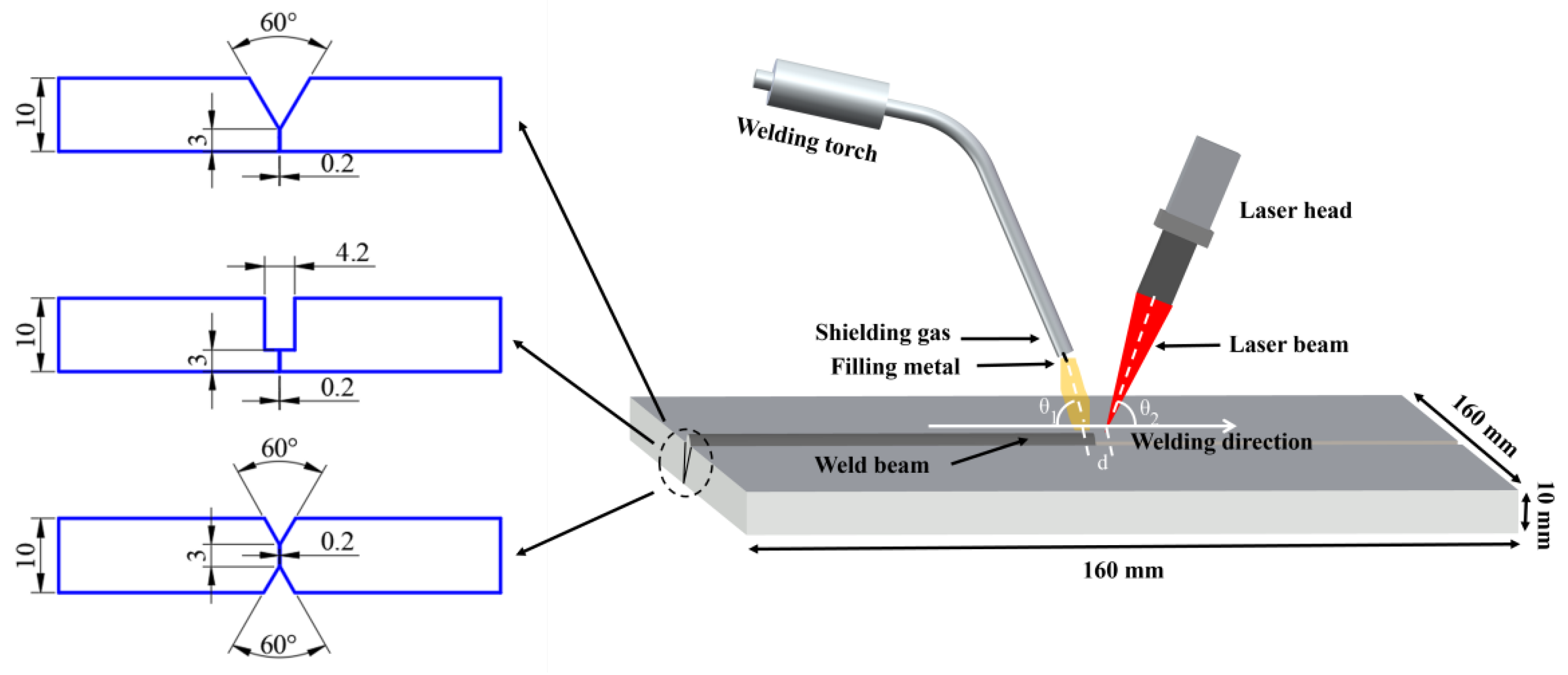Materials 18 05066 g003