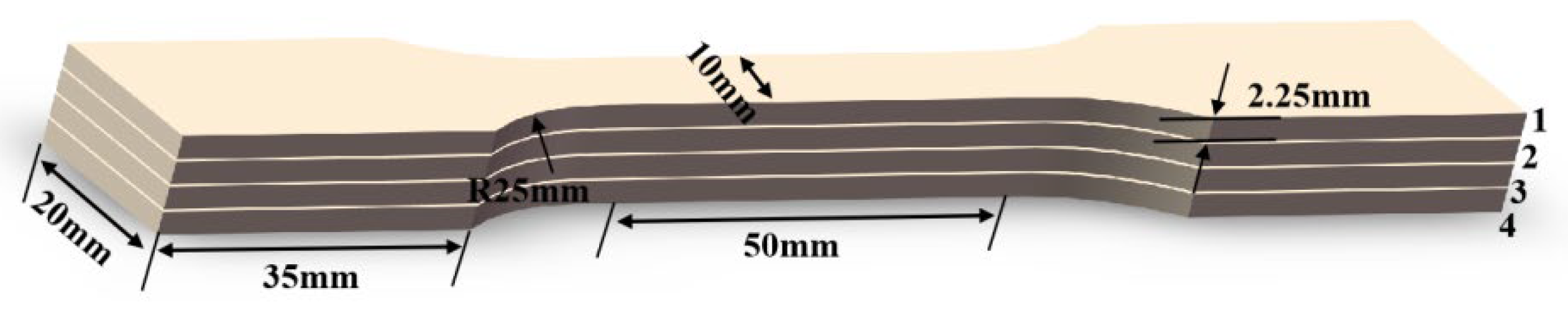 Materials 18 05066 g004