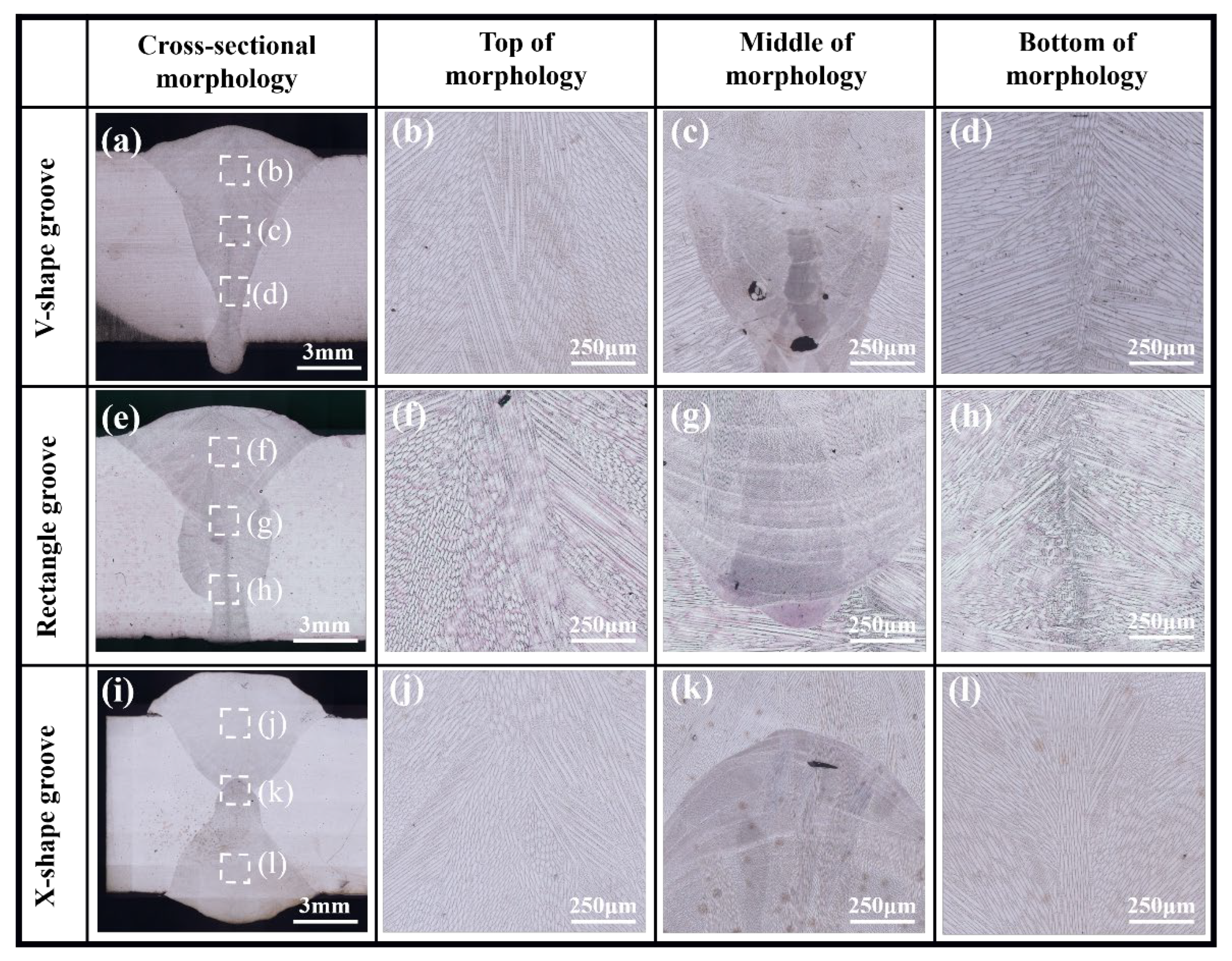 Materials 18 05066 g005