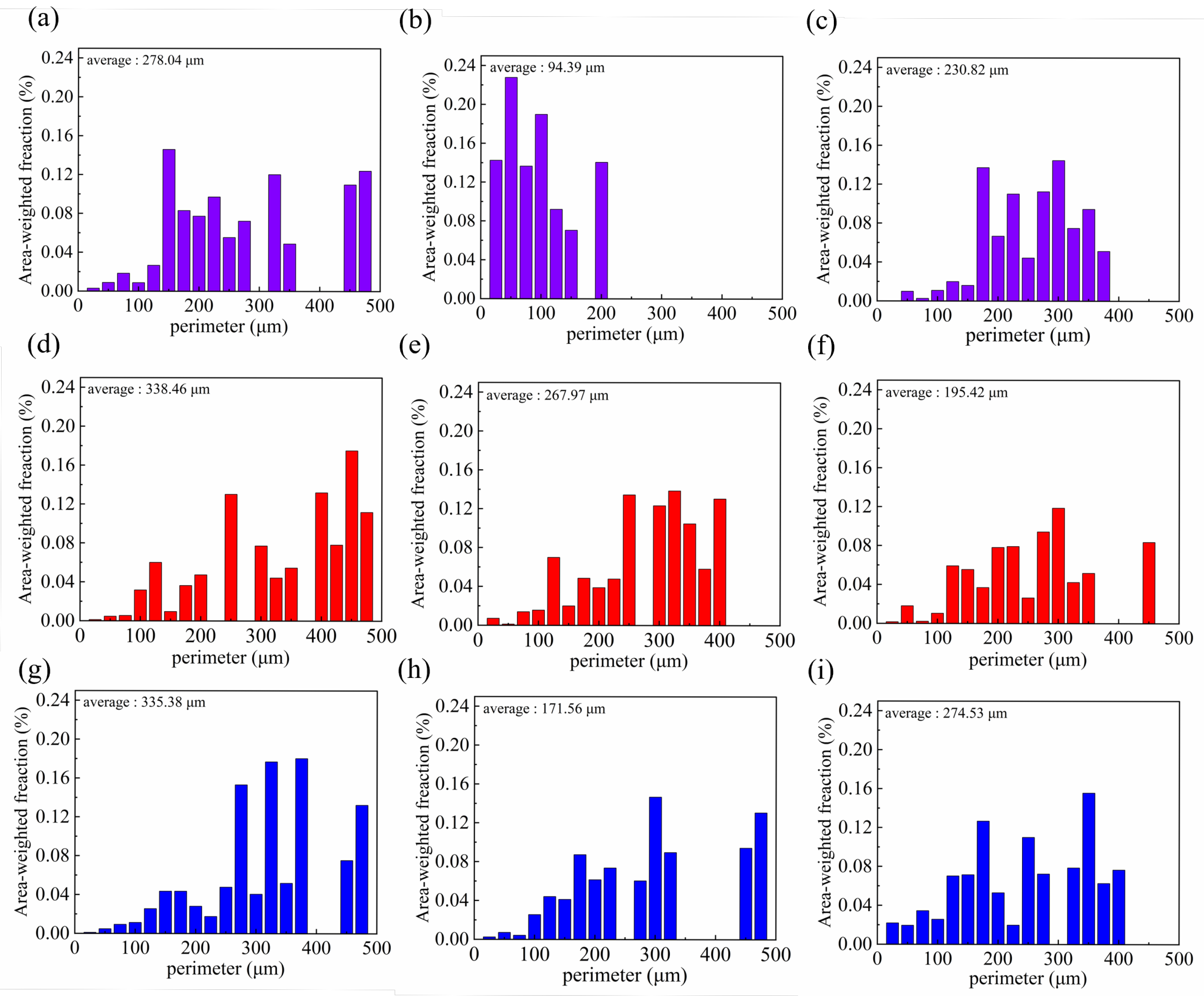 Materials 18 05066 g009