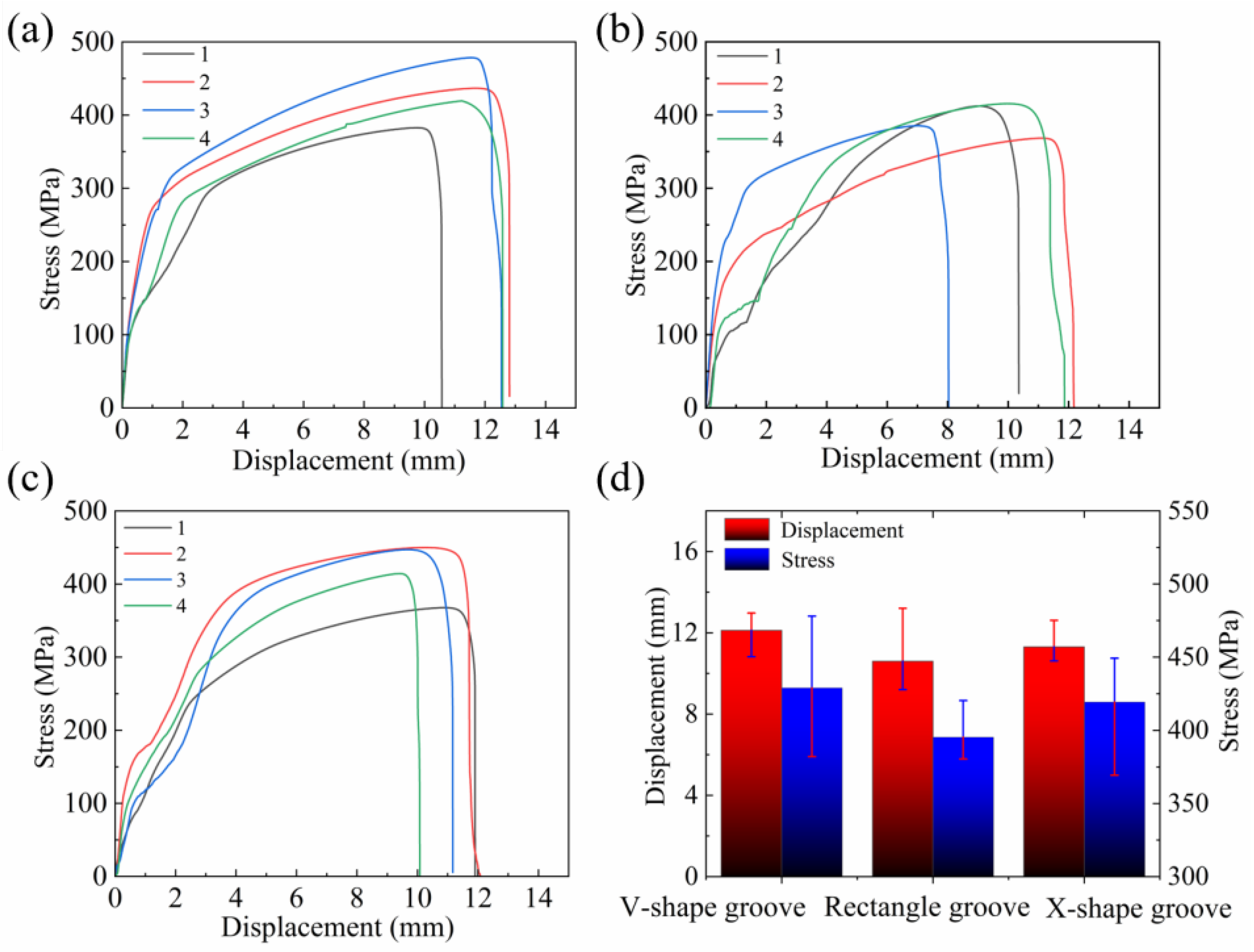 Materials 18 05066 g013