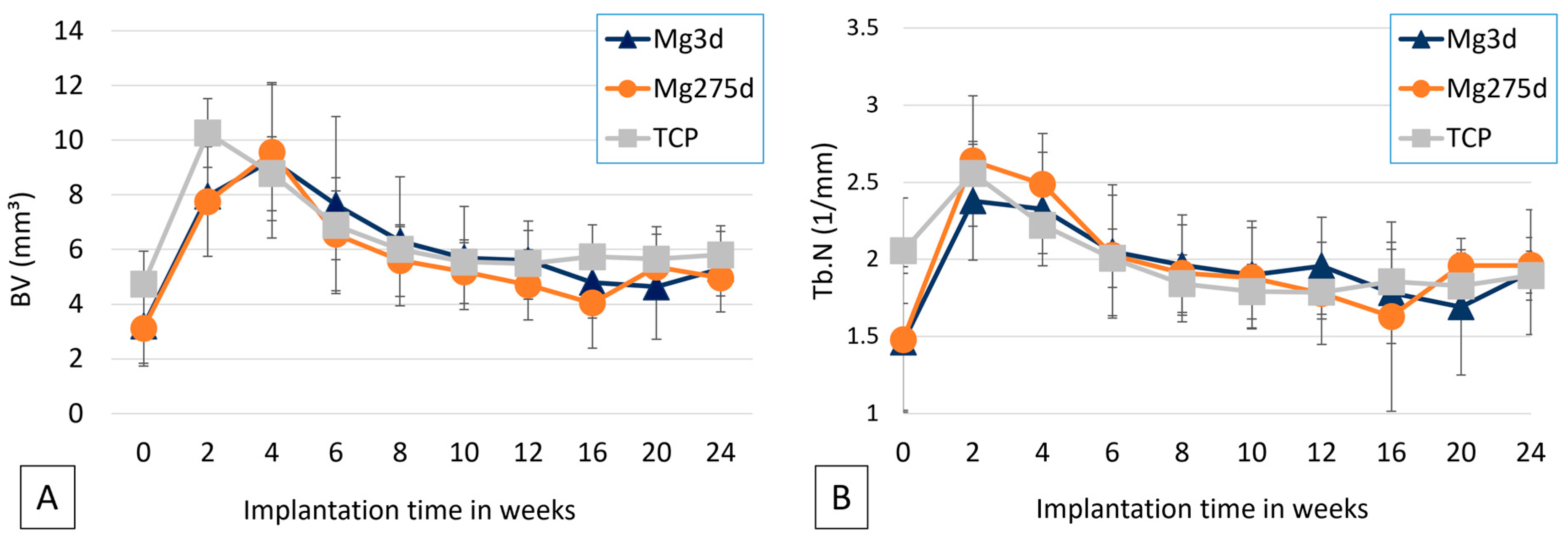 Materials 18 05067 g008