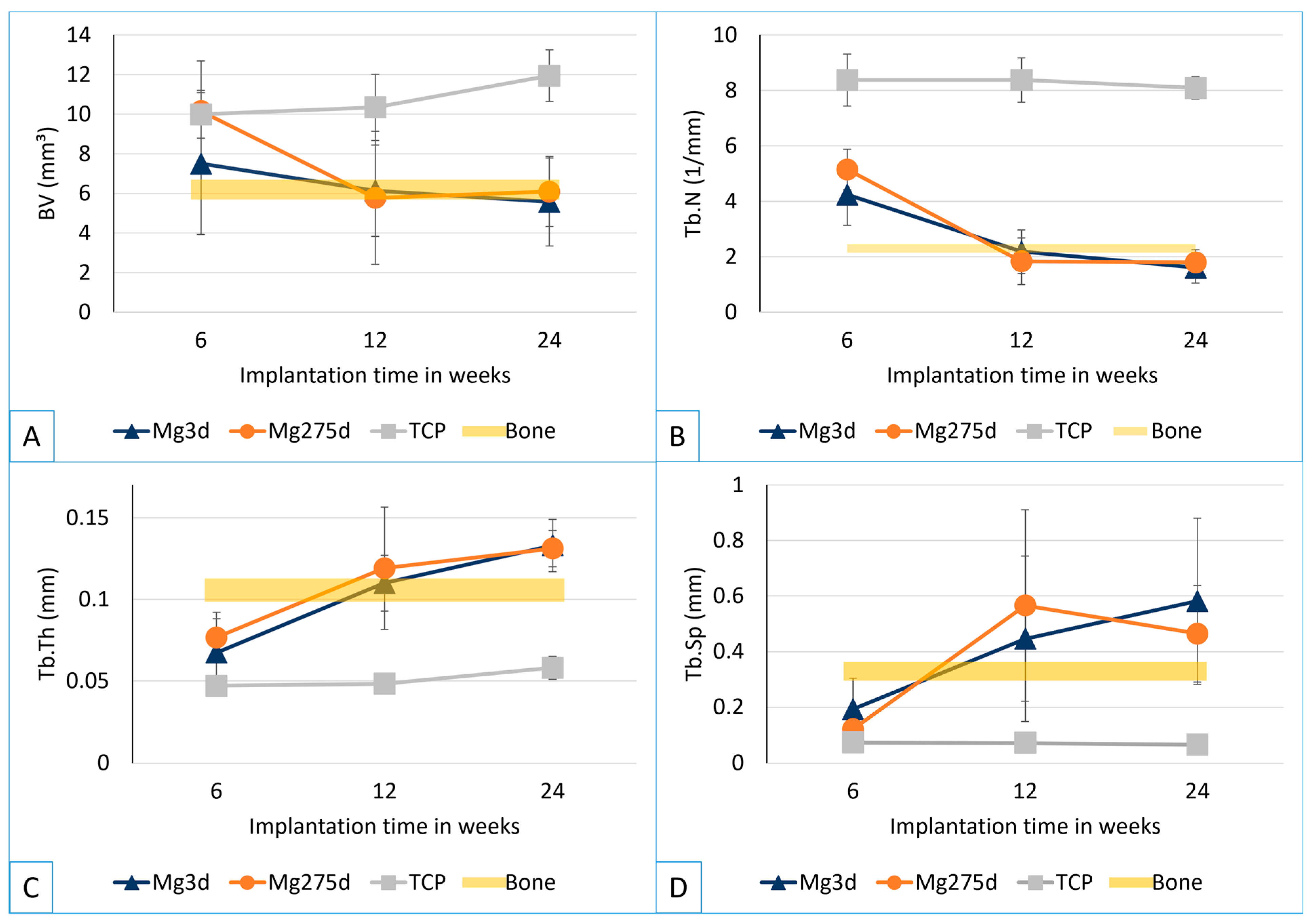 Materials 18 05067 g011