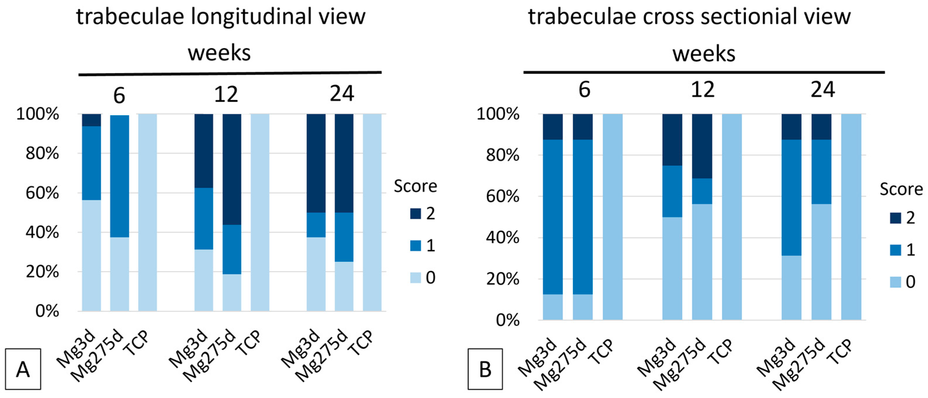 Materials 18 05067 g012