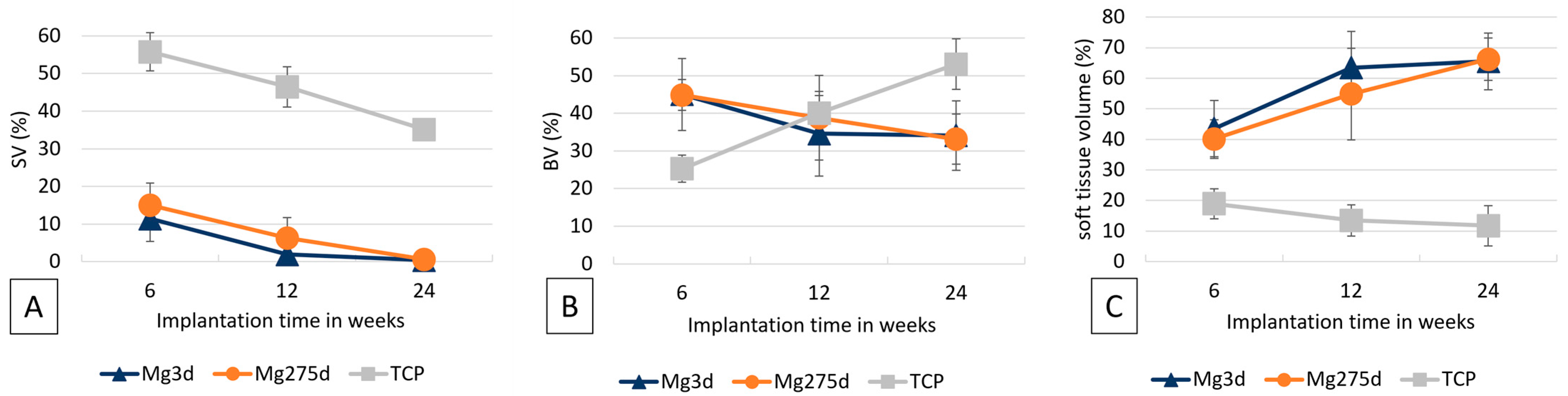 Materials 18 05067 g013