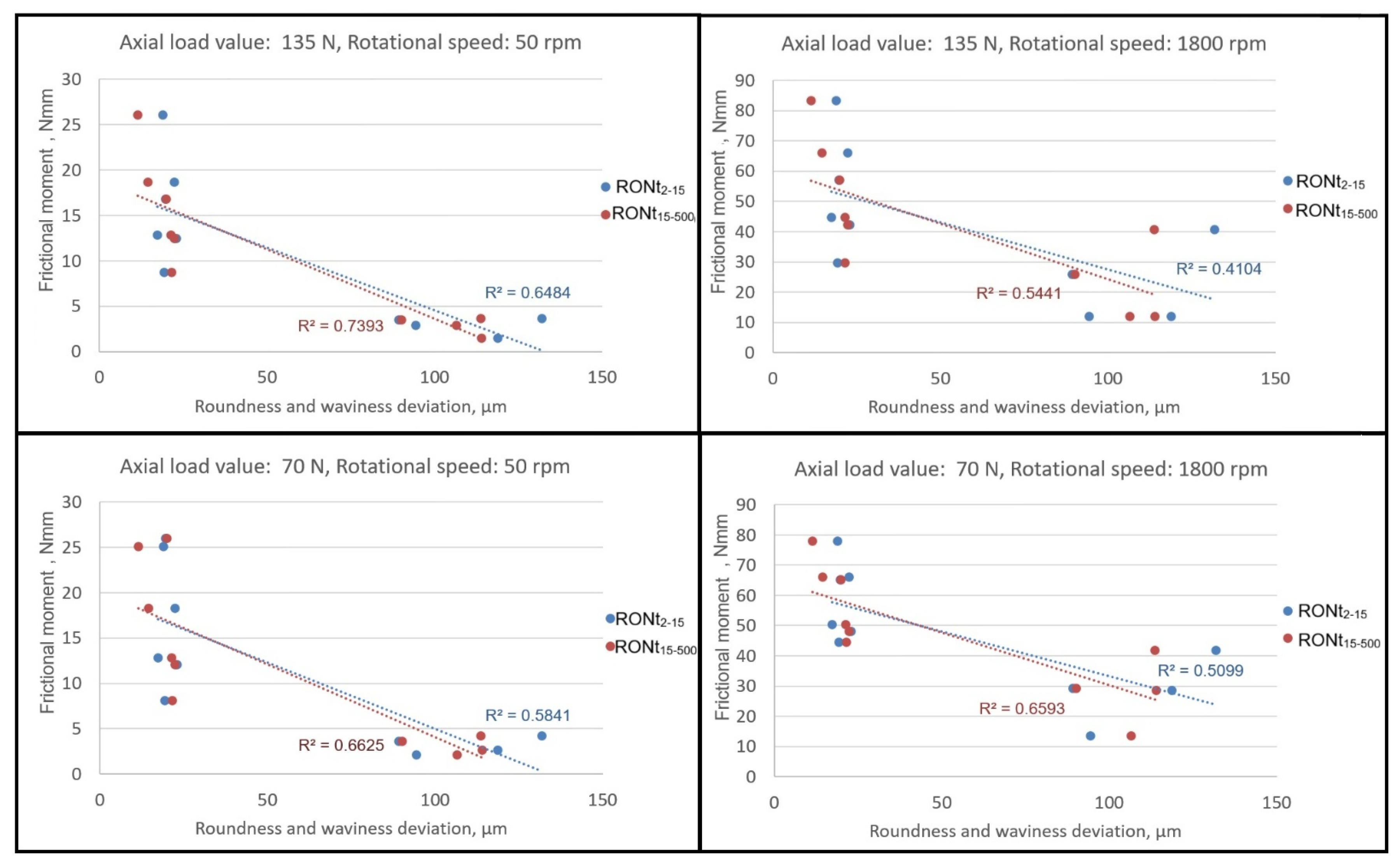 Materials 18 05068 g005