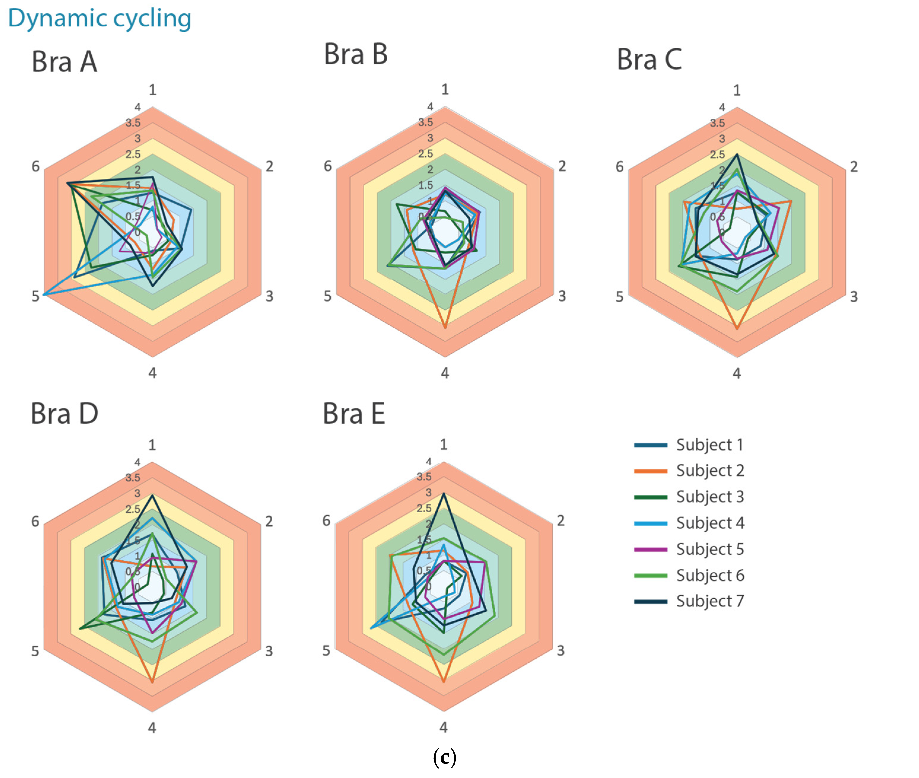 Materials 18 05071 g005b Materials 18 05071 g005b