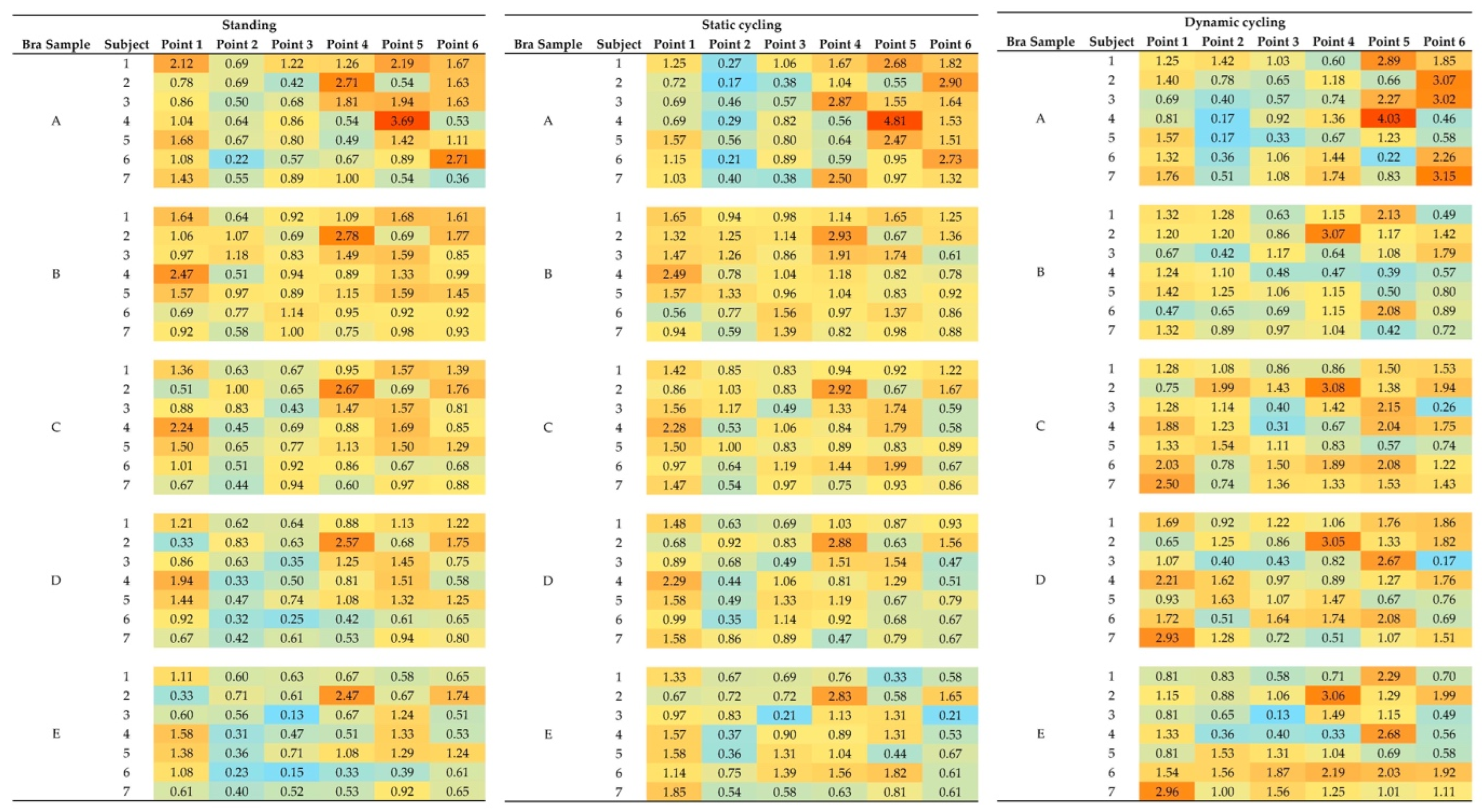 Materials 18 05071 g006 Materials 18 05071 g006