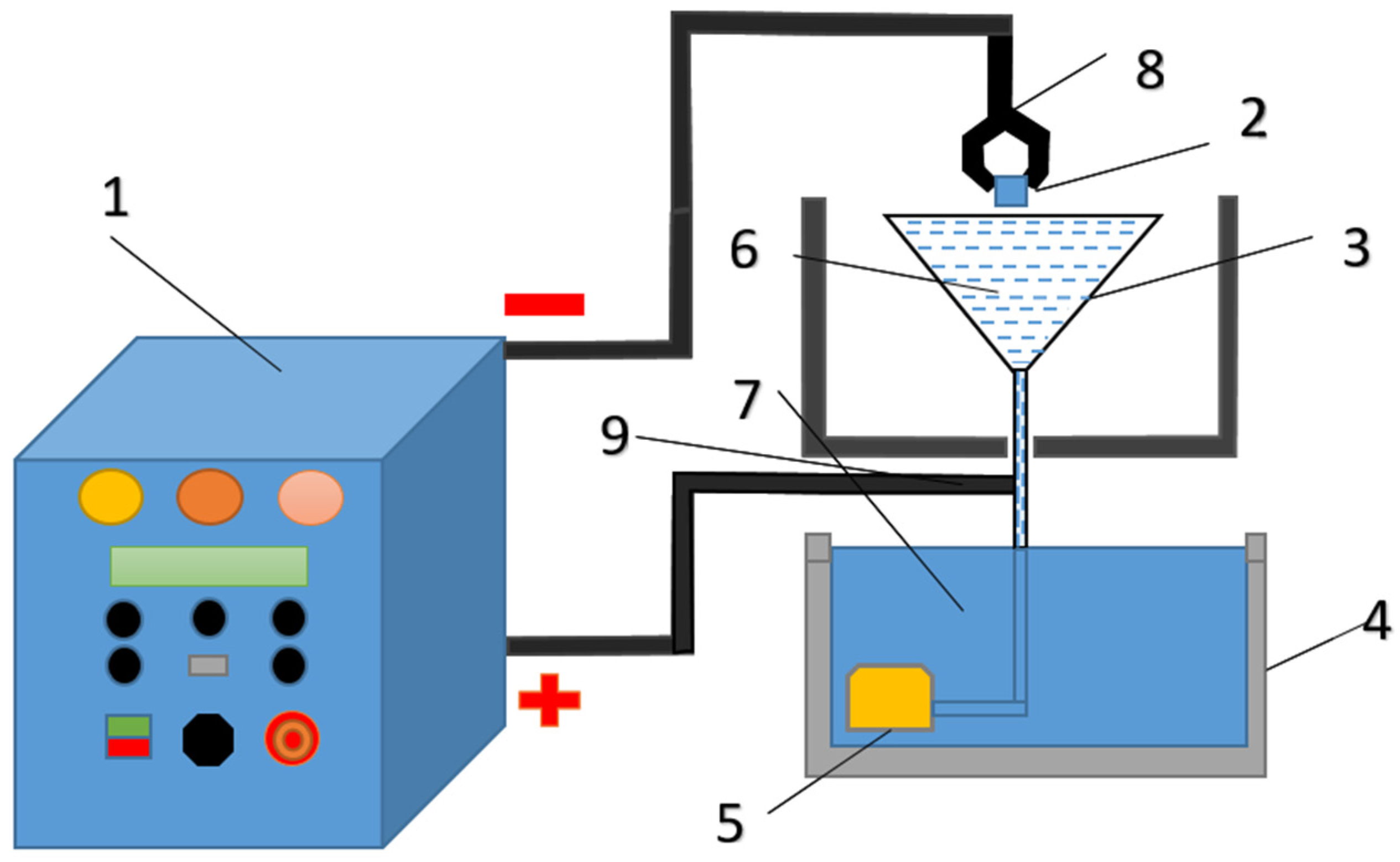Materials 18 05073 g001