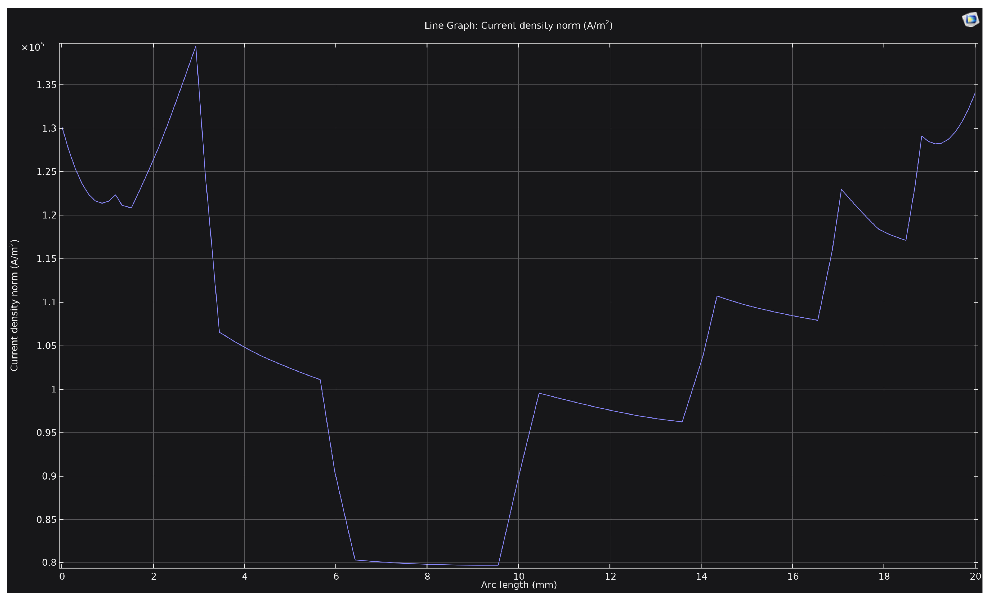 Materials 18 05073 g005