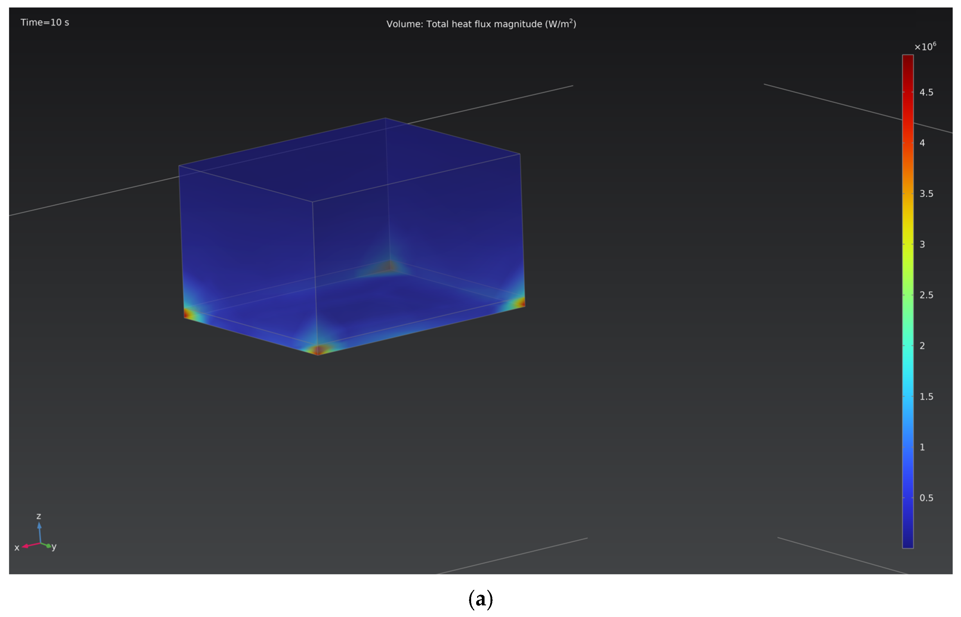 Materials 18 05073 g006a