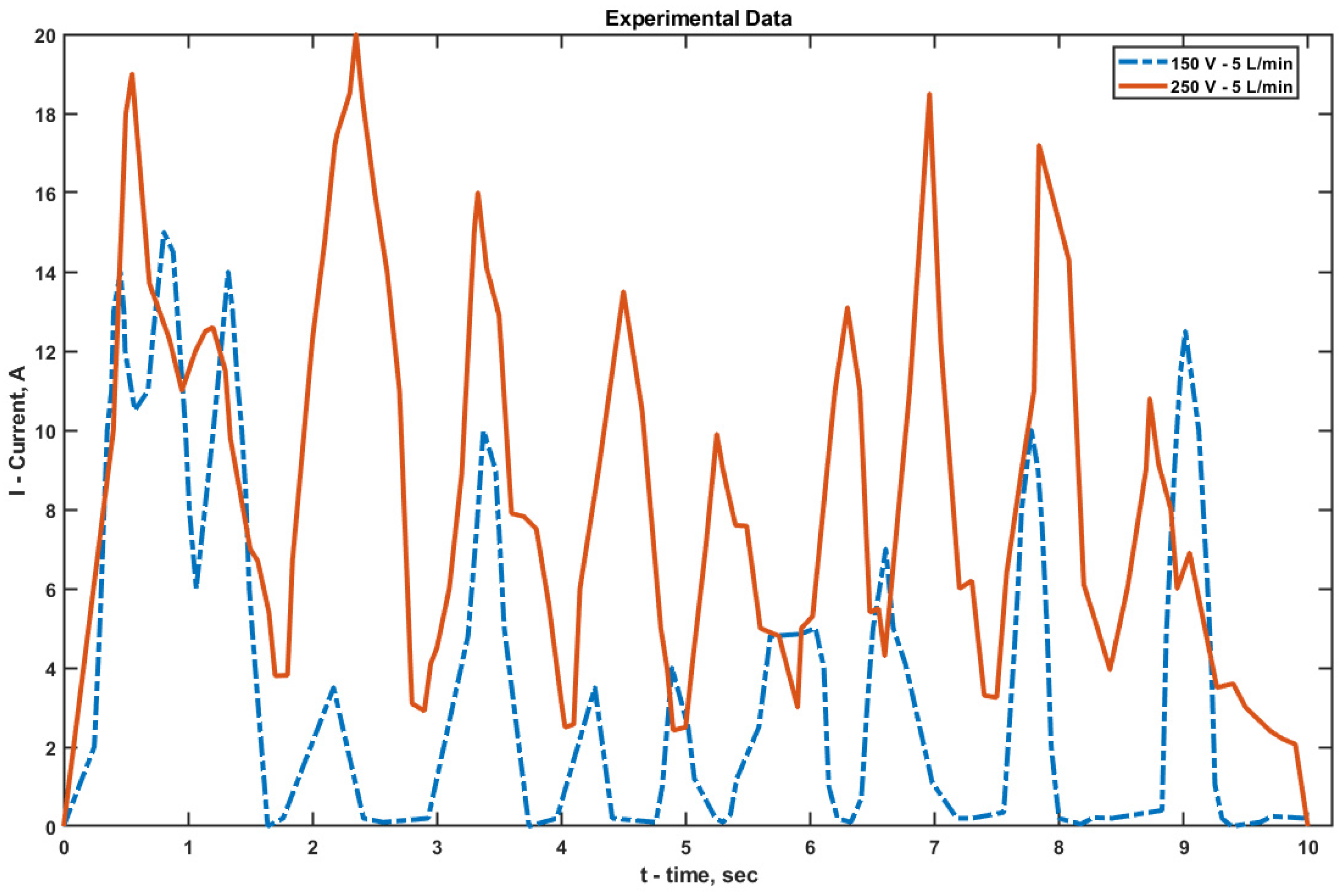 Materials 18 05073 g007