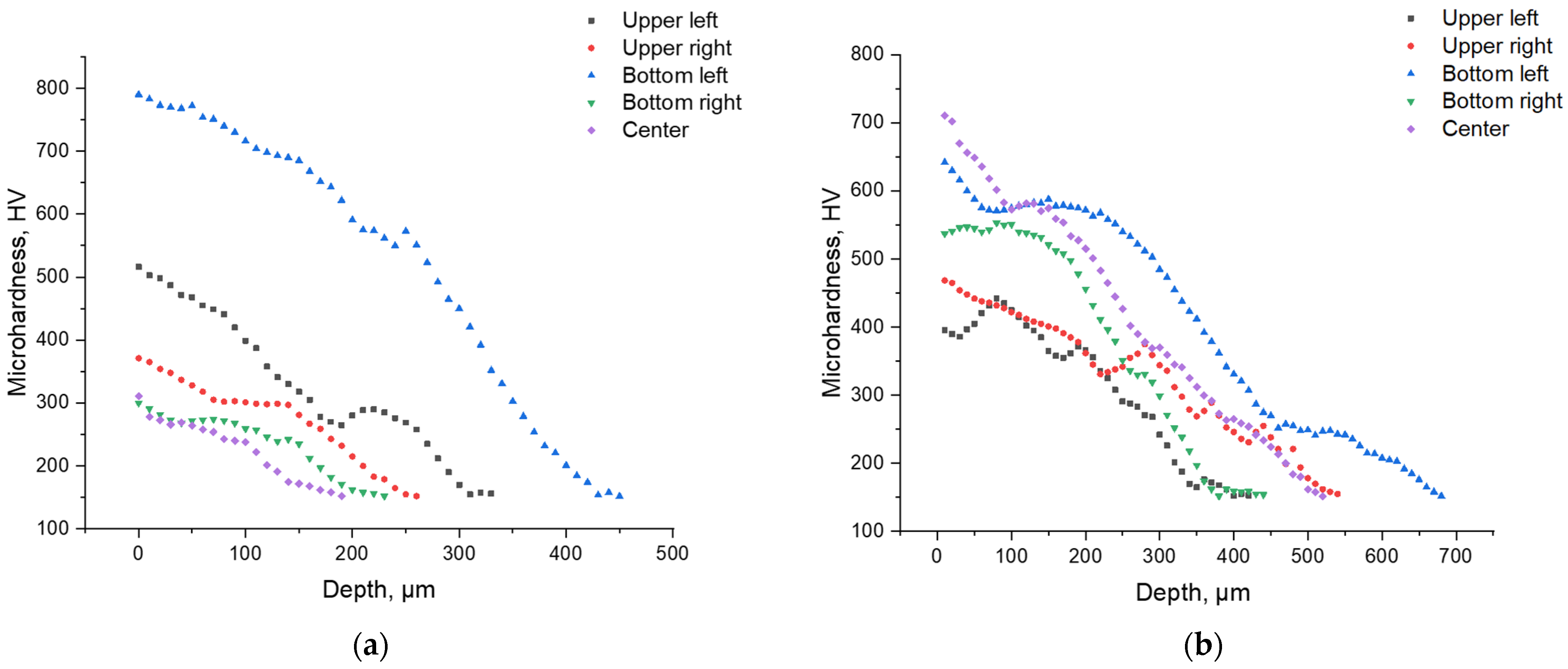 Materials 18 05073 g009