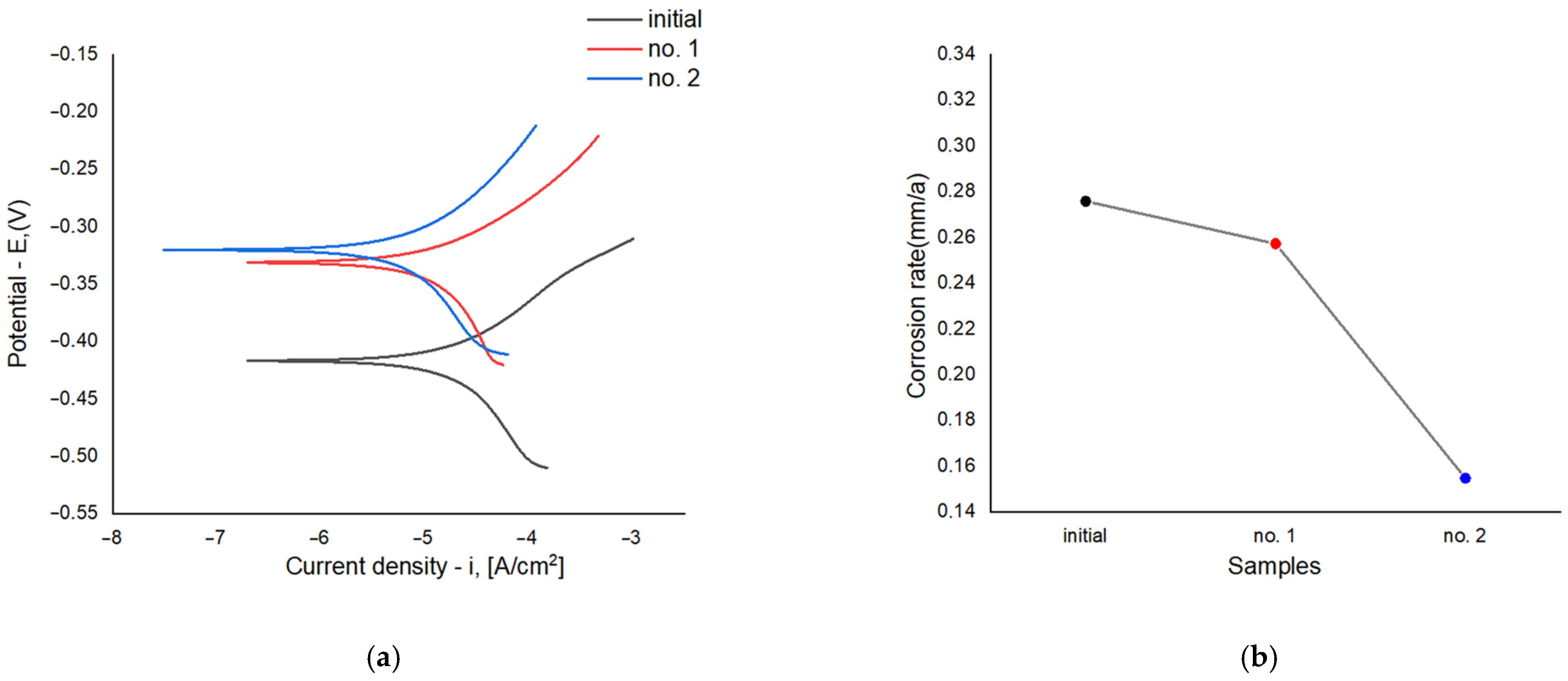 Materials 18 05073 g011