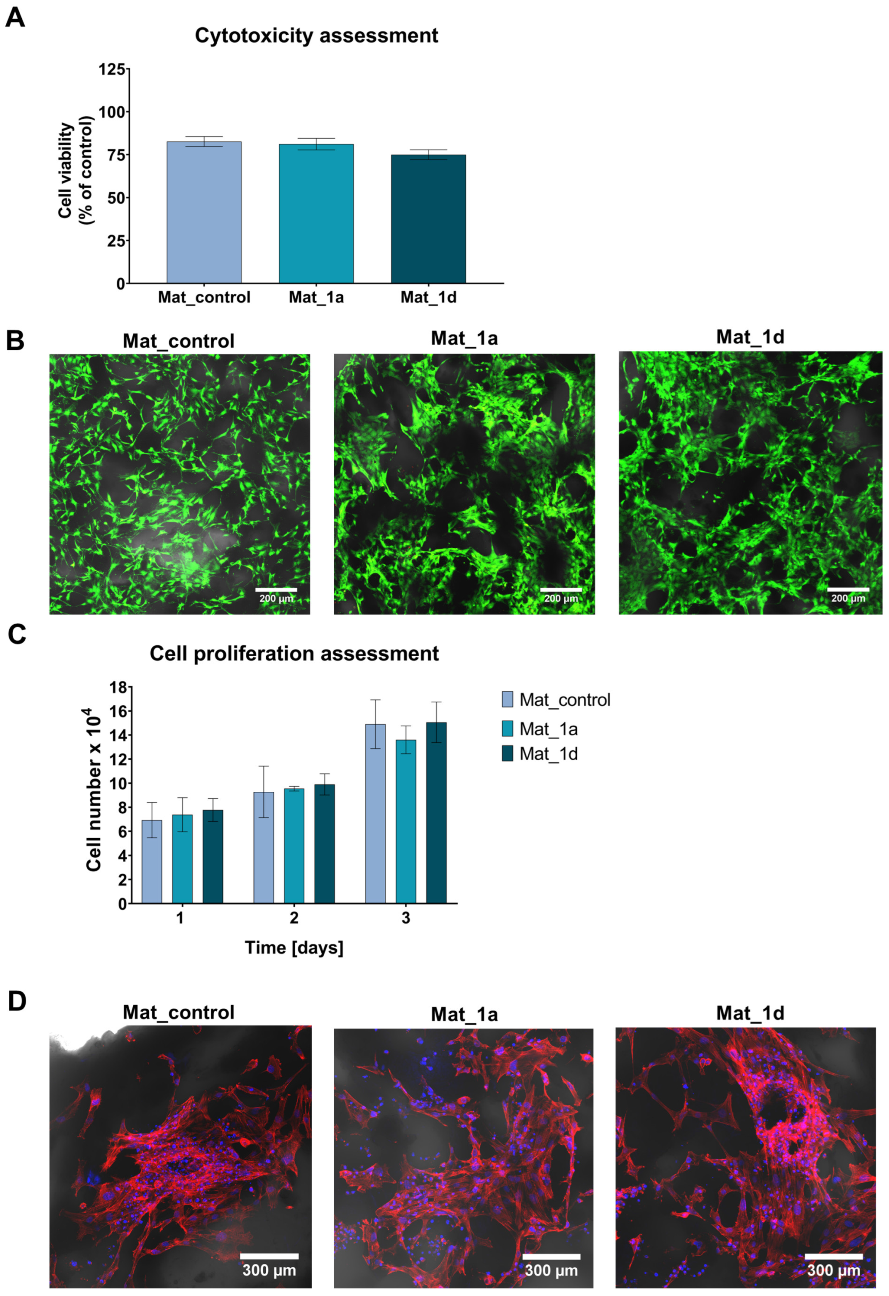 Materials 18 05074 g003