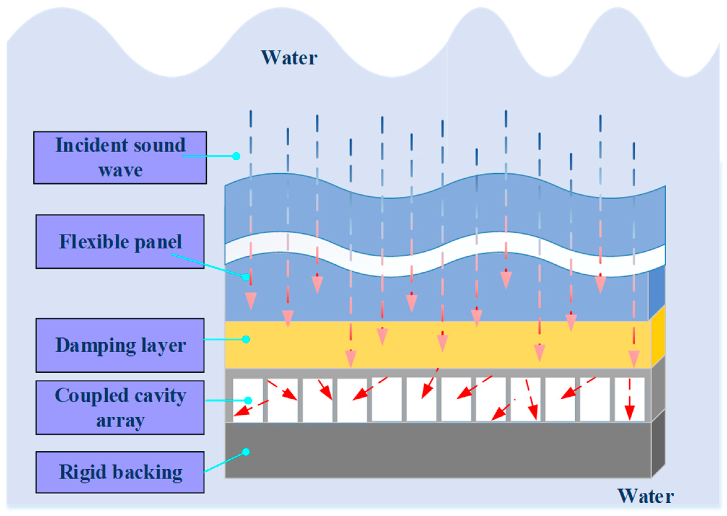 Materials 18 05075 g002