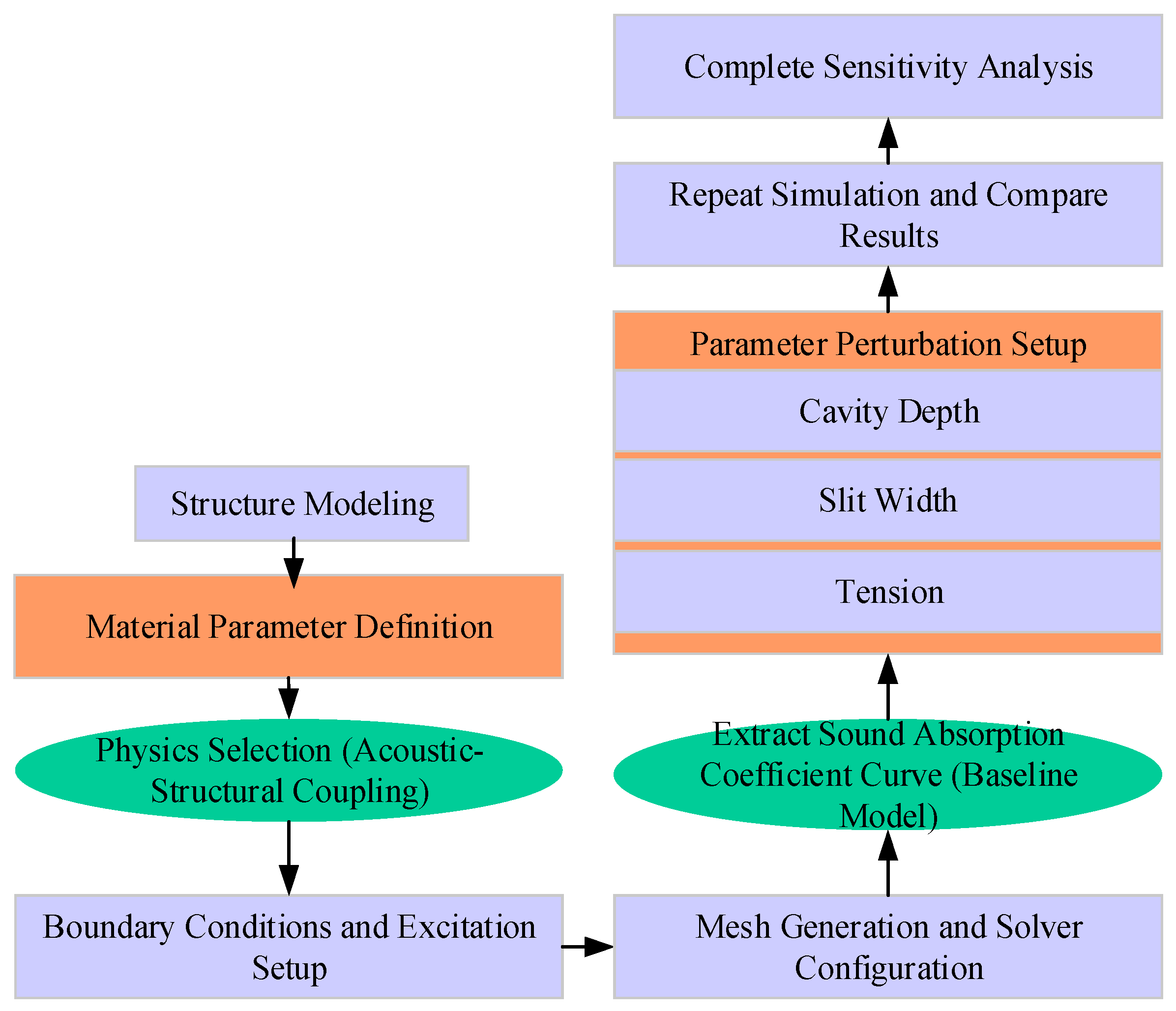Materials 18 05075 g004
