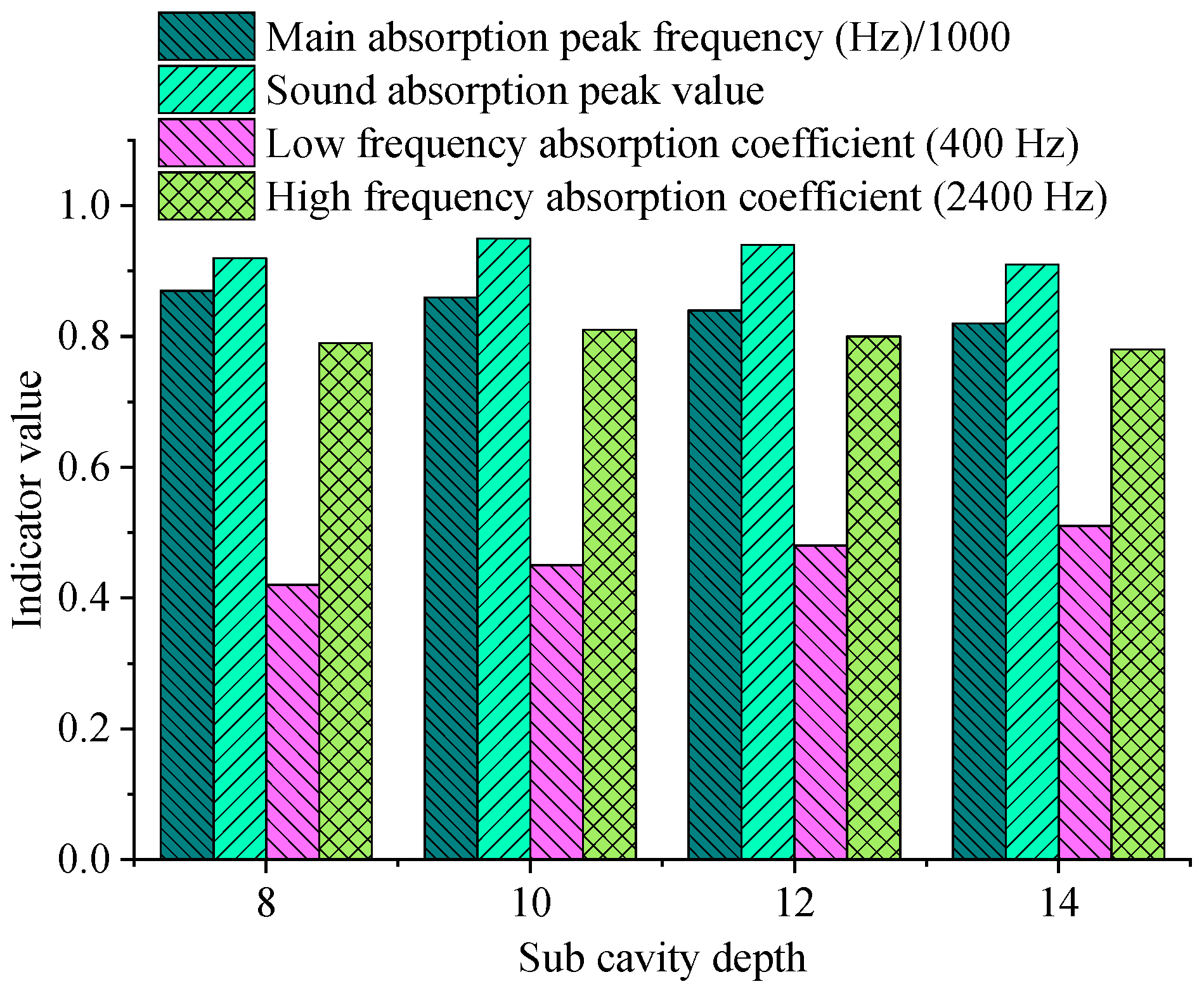 Materials 18 05075 g008
