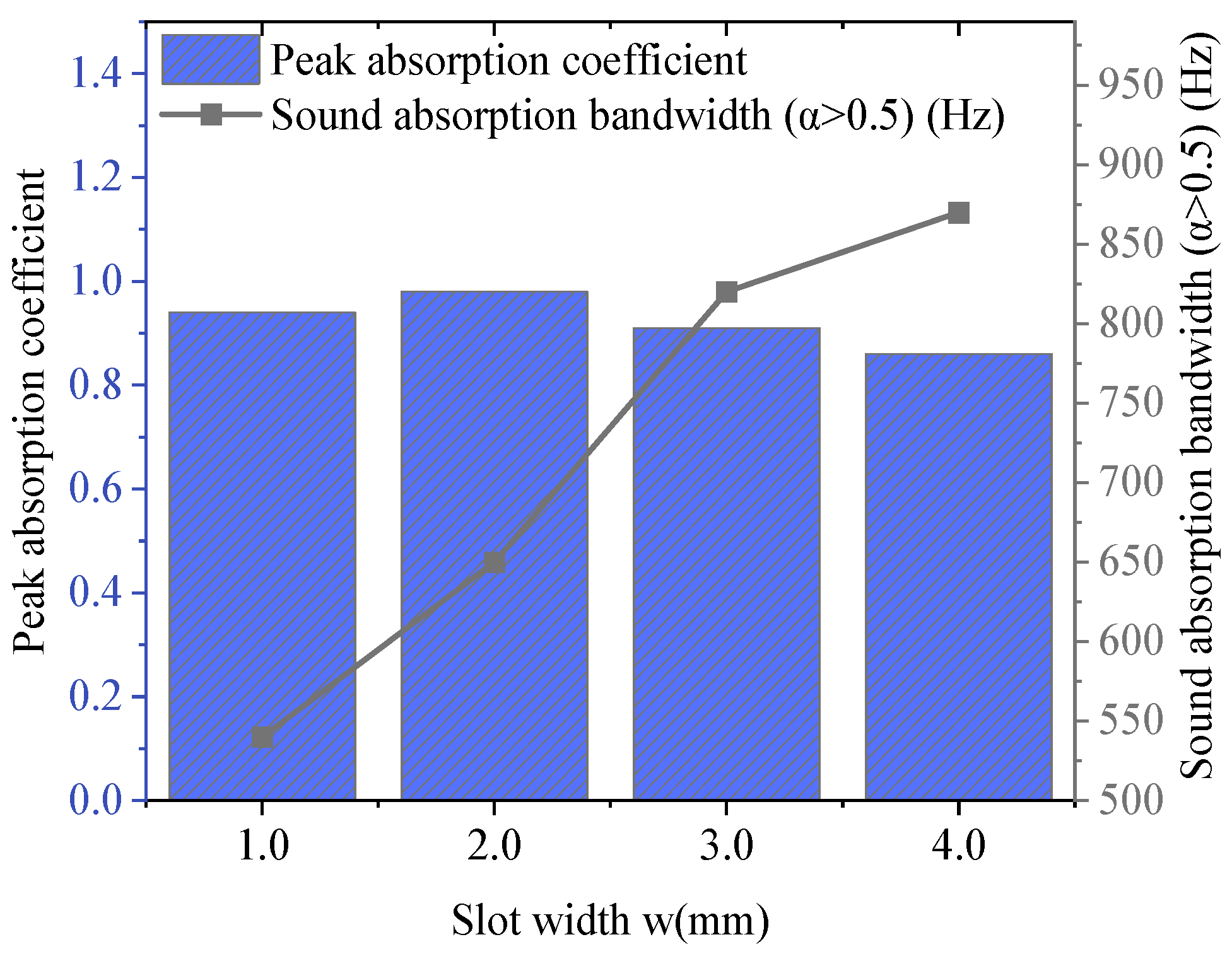 Materials 18 05075 g009