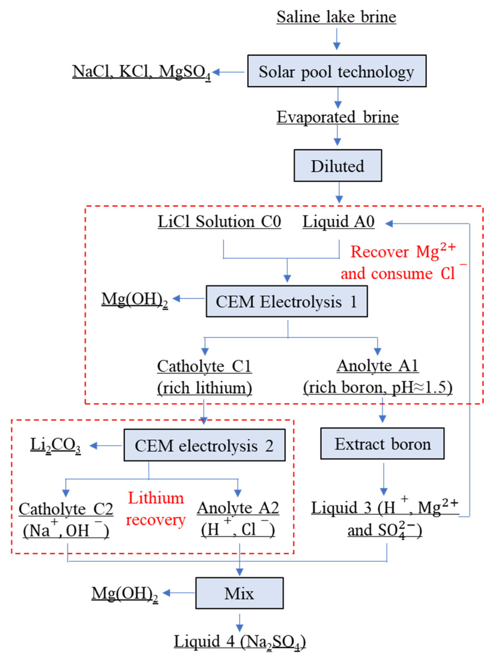 Materials 18 05077 g001 Materials 18 05077 g001