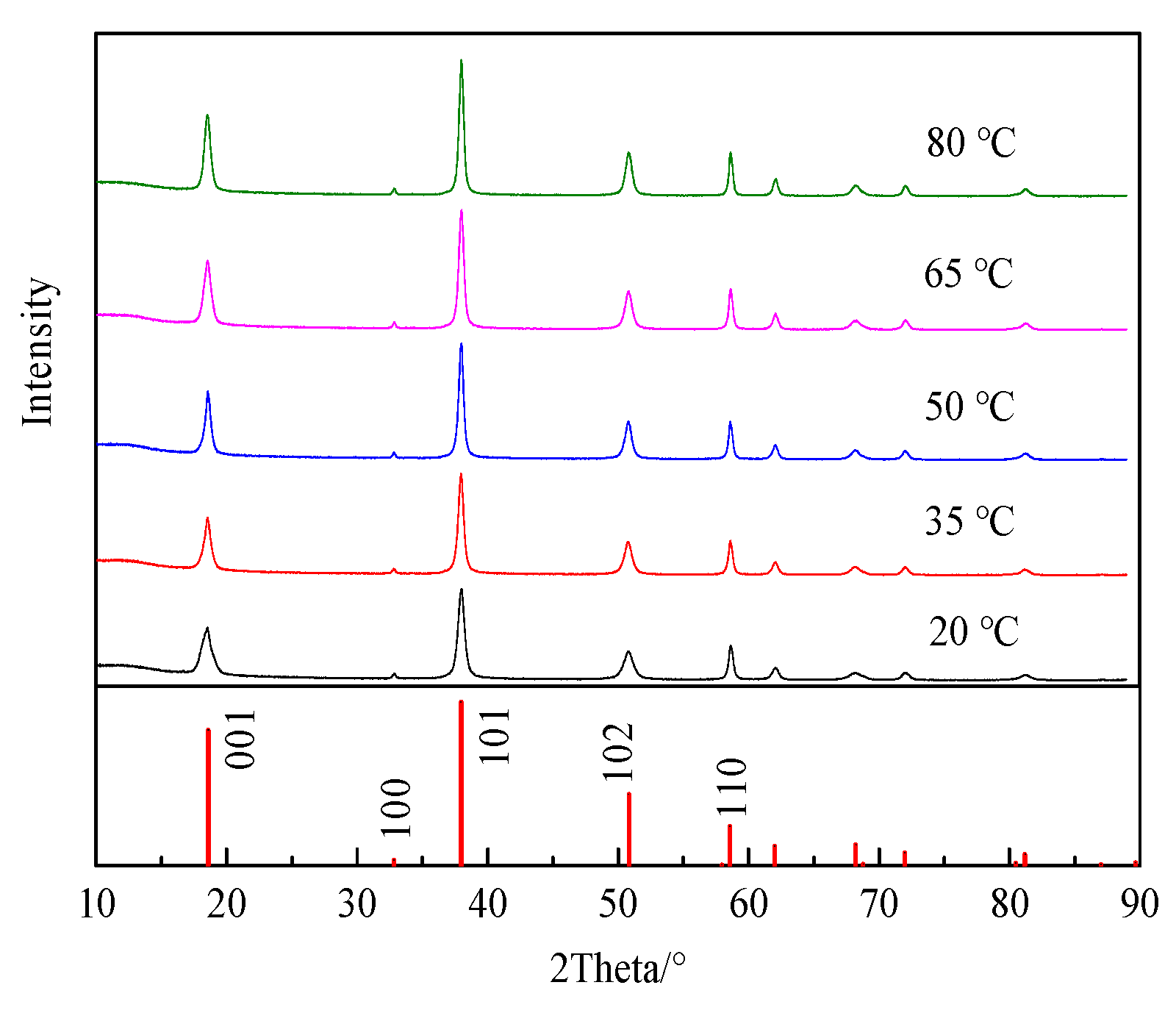 Materials 18 05077 g002 Materials 18 05077 g002