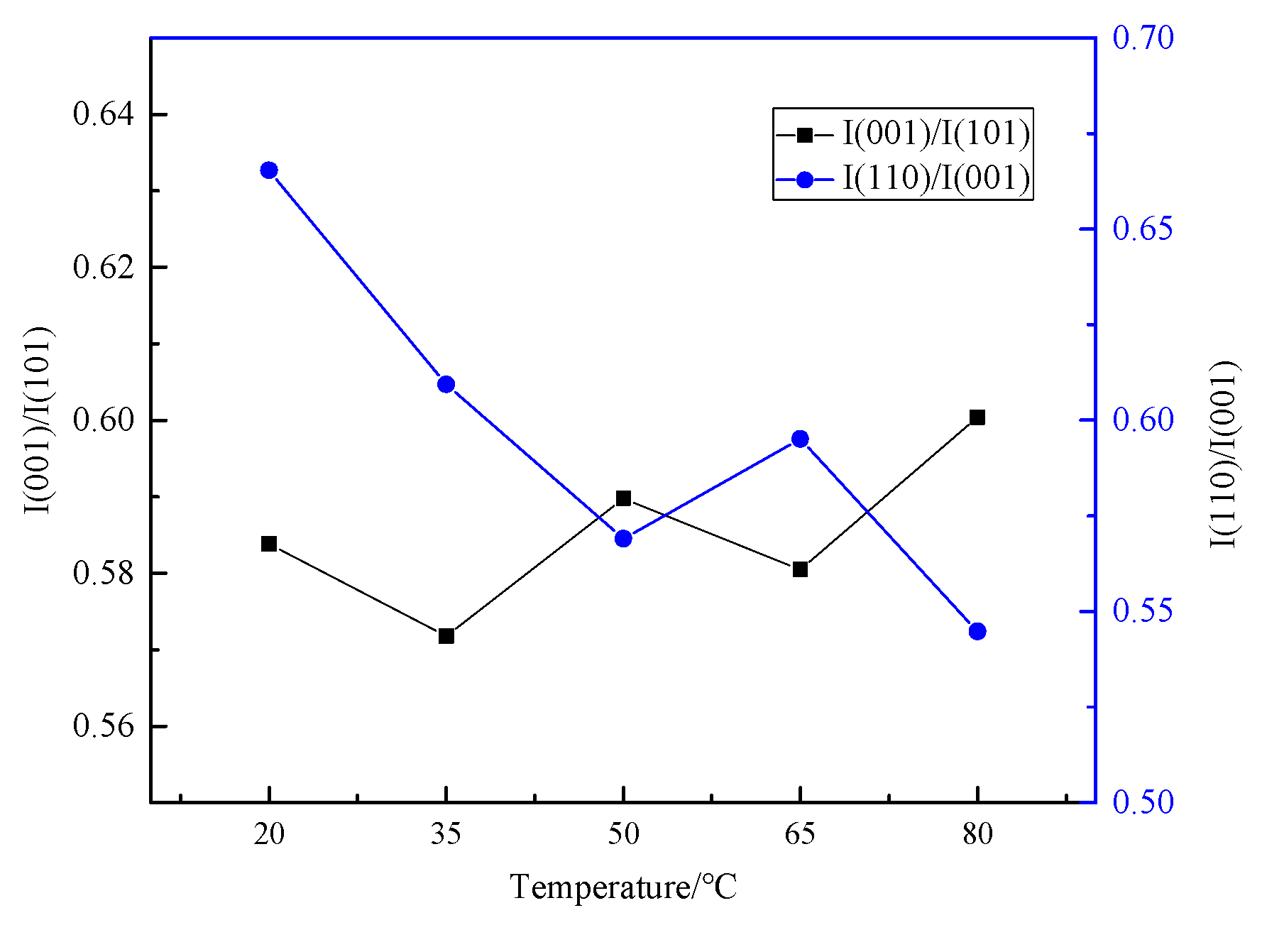 Materials 18 05077 g003 Materials 18 05077 g003