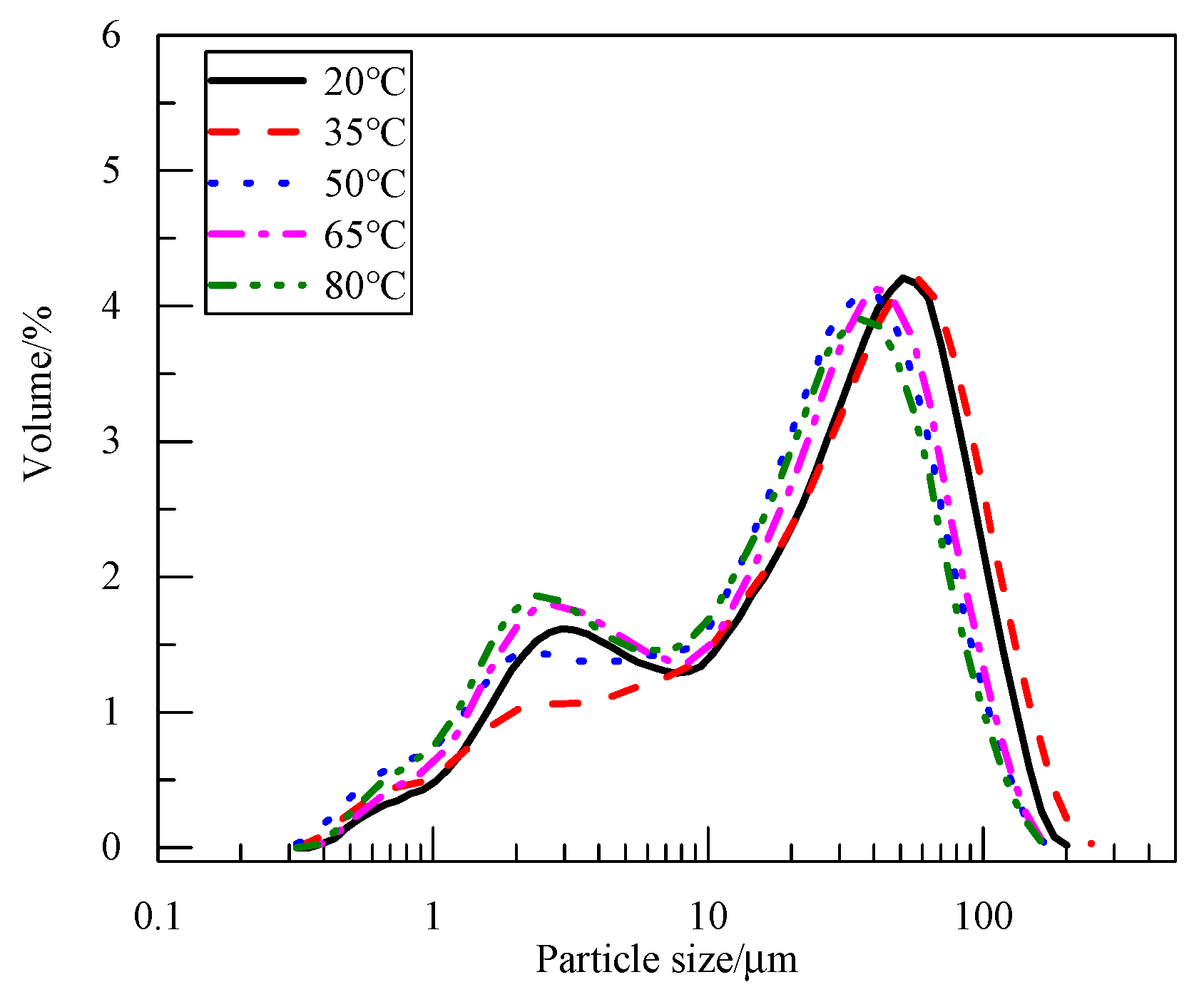 Materials 18 05077 g005 Materials 18 05077 g005