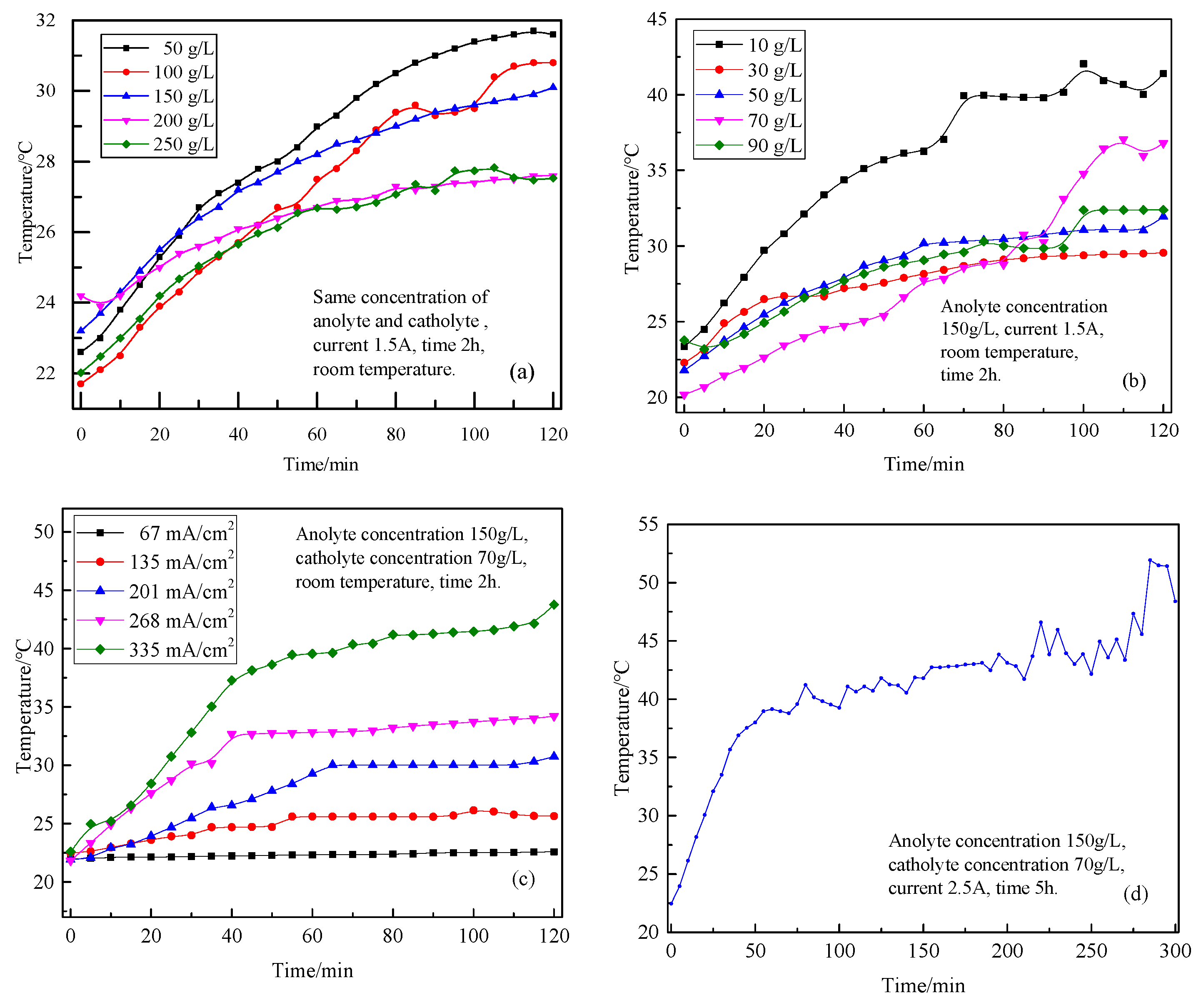 Materials 18 05077 g009 Materials 18 05077 g009