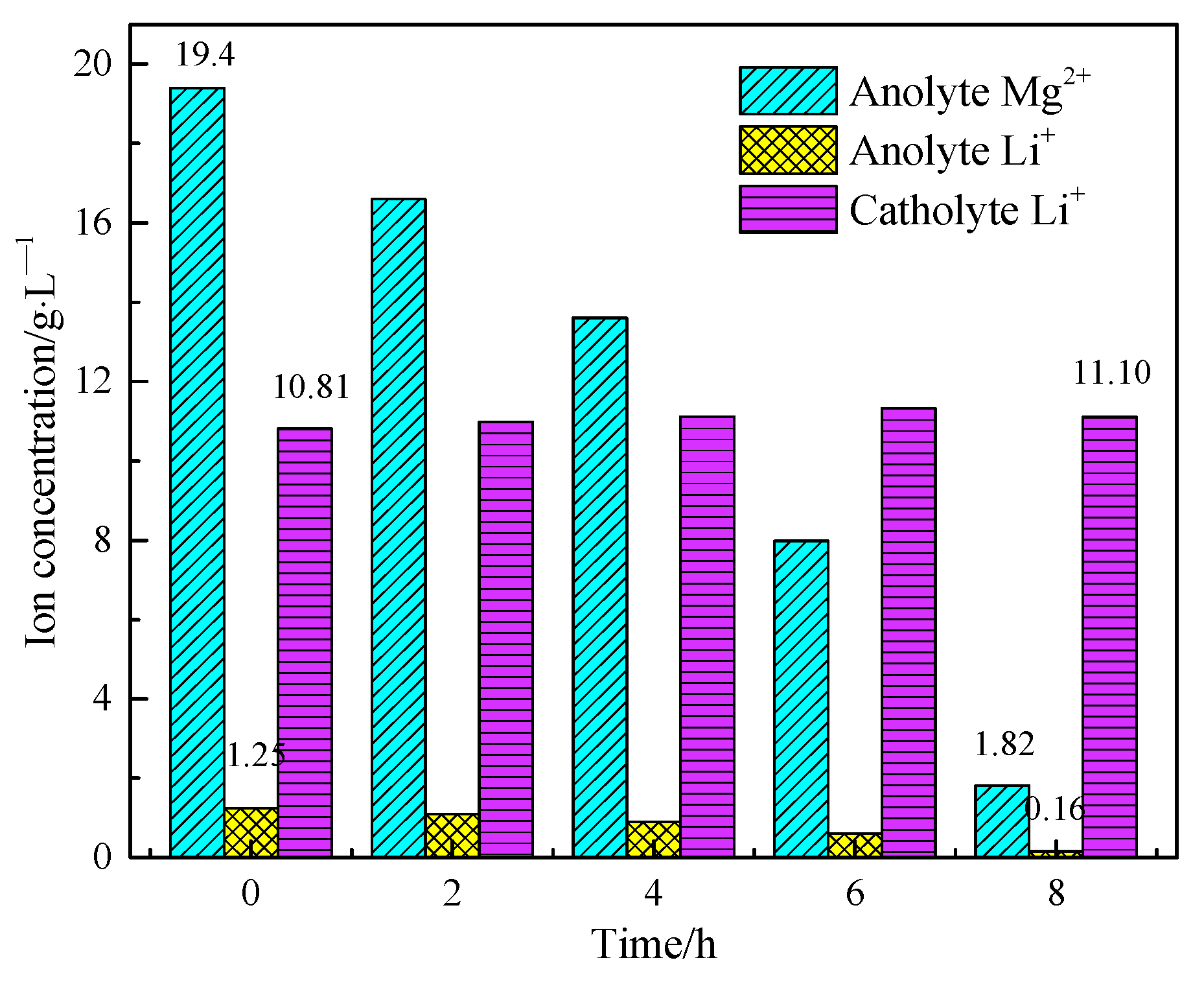 Materials 18 05077 g010 Materials 18 05077 g010